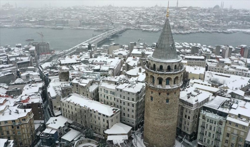 İstanbul için uyarı