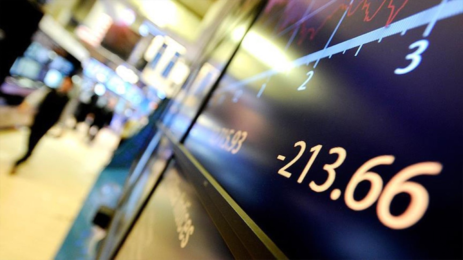 Il contratto sull'indice con scadenza a dicembre ha scambiato appena sotto la chiusura della sessione normale