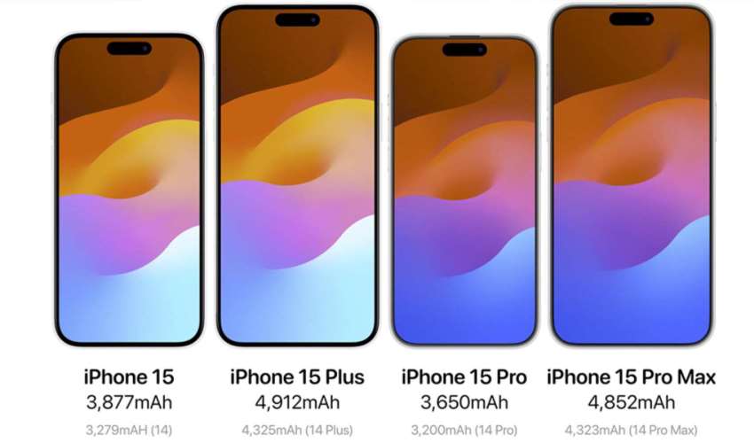 iPhone 15 modellerinin Türkiye fiyatı hesaplandı