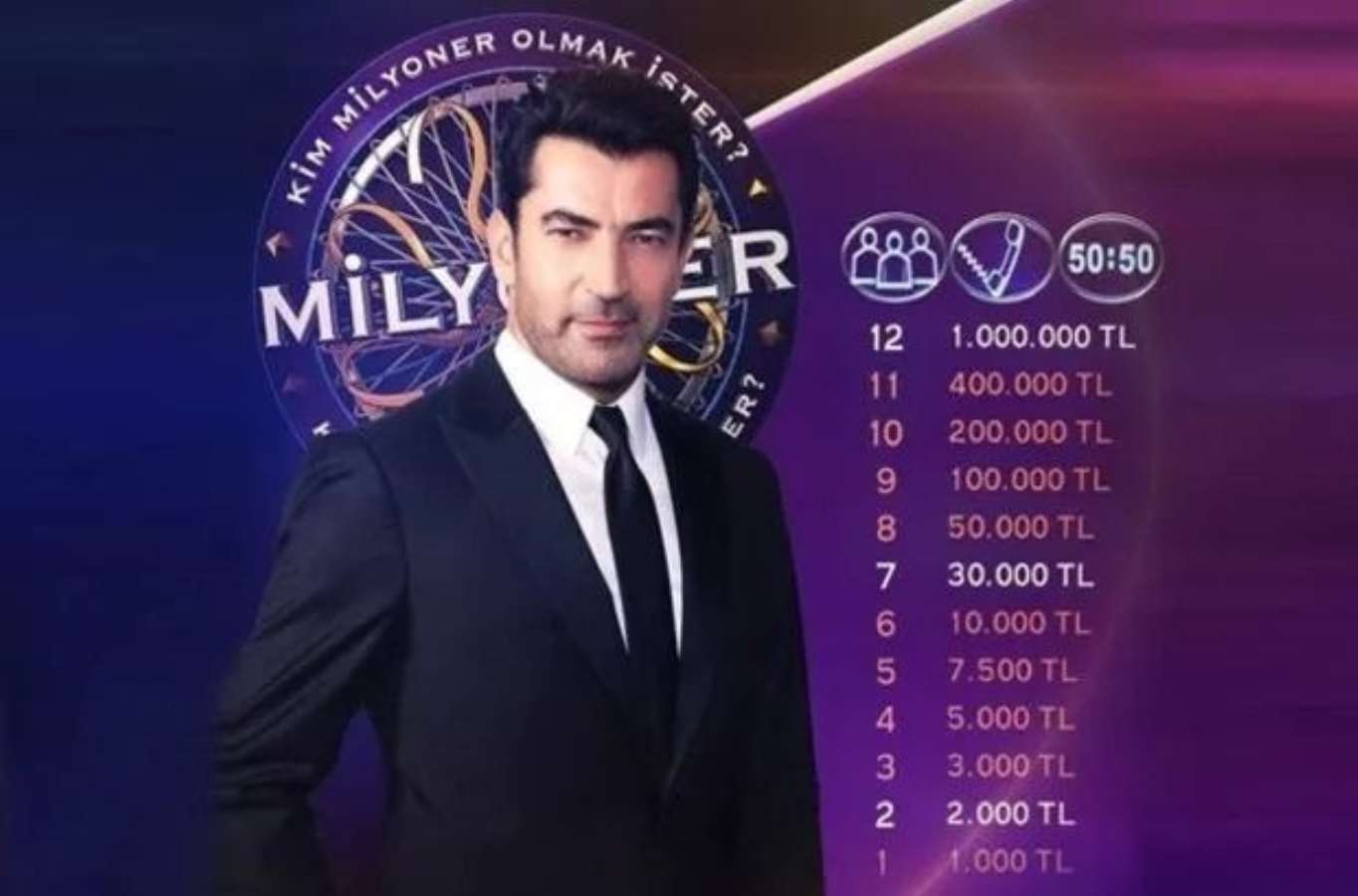 Kim Milyoner Olmak İster’de en yüksek para ödülü artırıldı