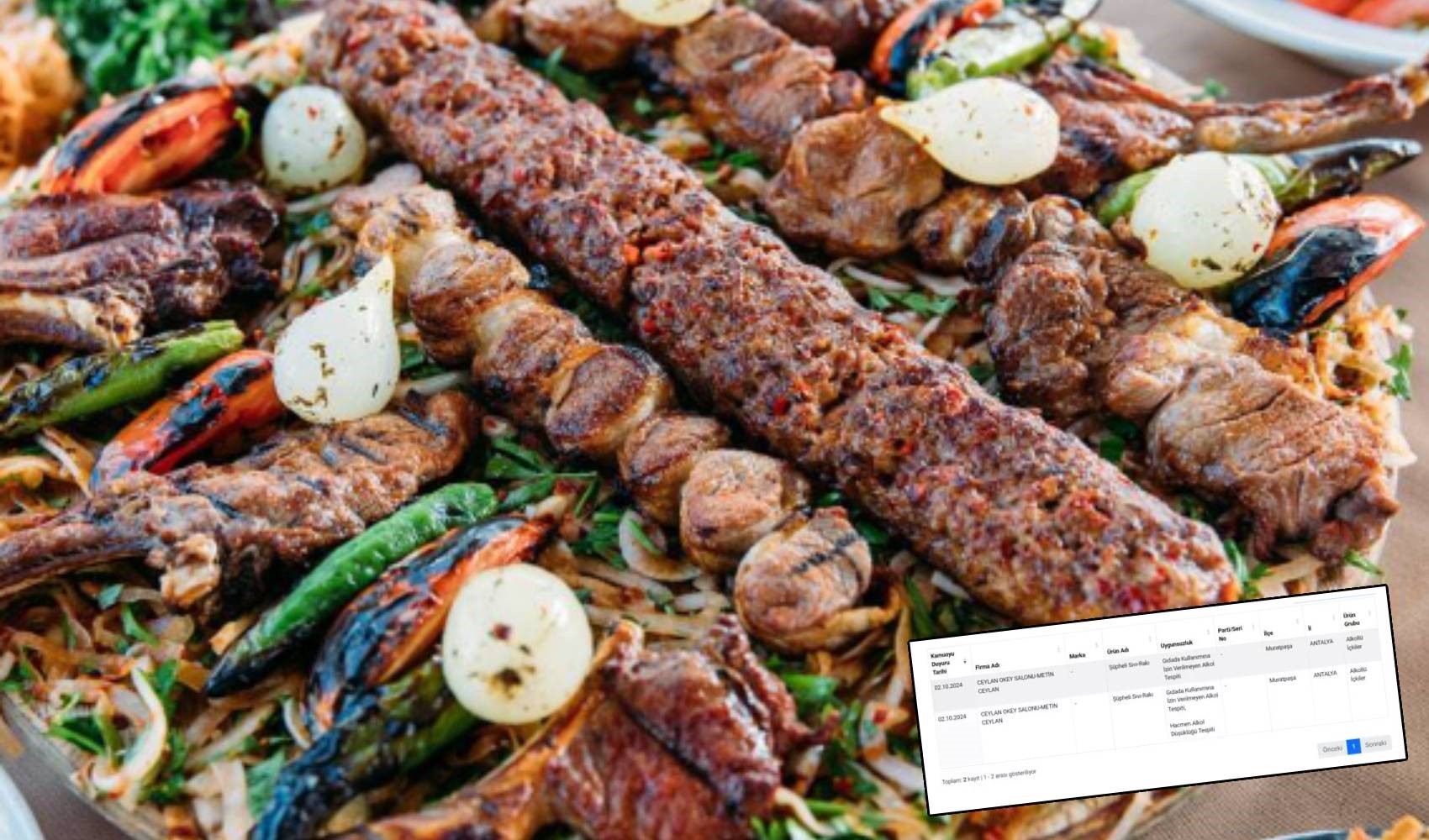 Lista alimentare scandalosa: tequila nel kebab, vodka nel kokoreç!