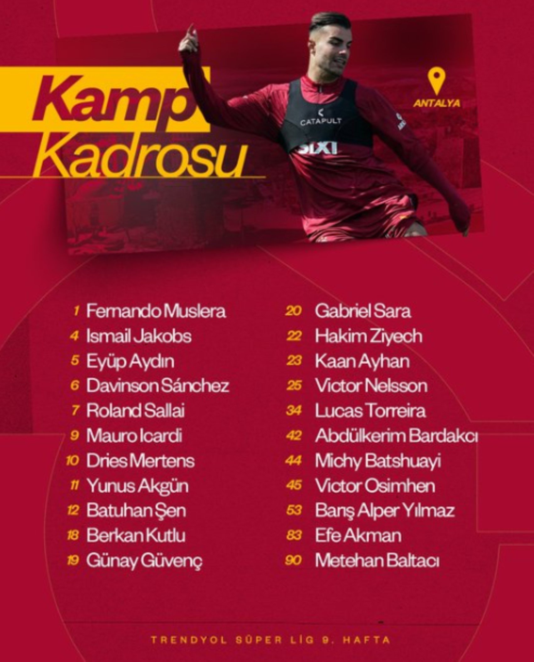 Galatasaray'ın Antalyaspor kamp kadrosu açıklandı