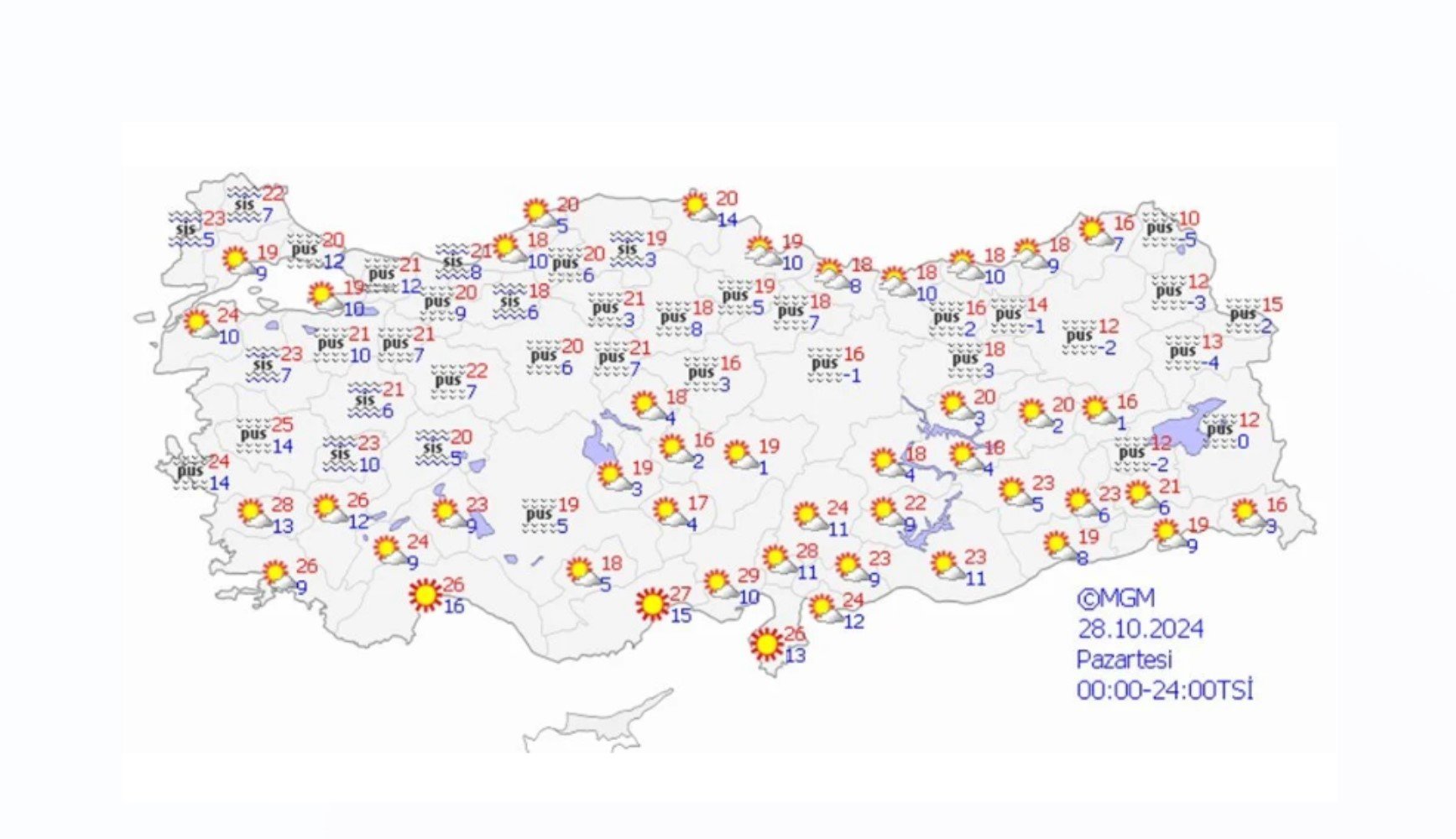 Yeni haftada hava nasıl olacak? Sıcaklık düşüyor!