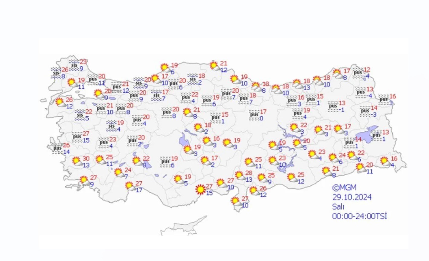 Yeni haftada hava nasıl olacak? Sıcaklık düşüyor!