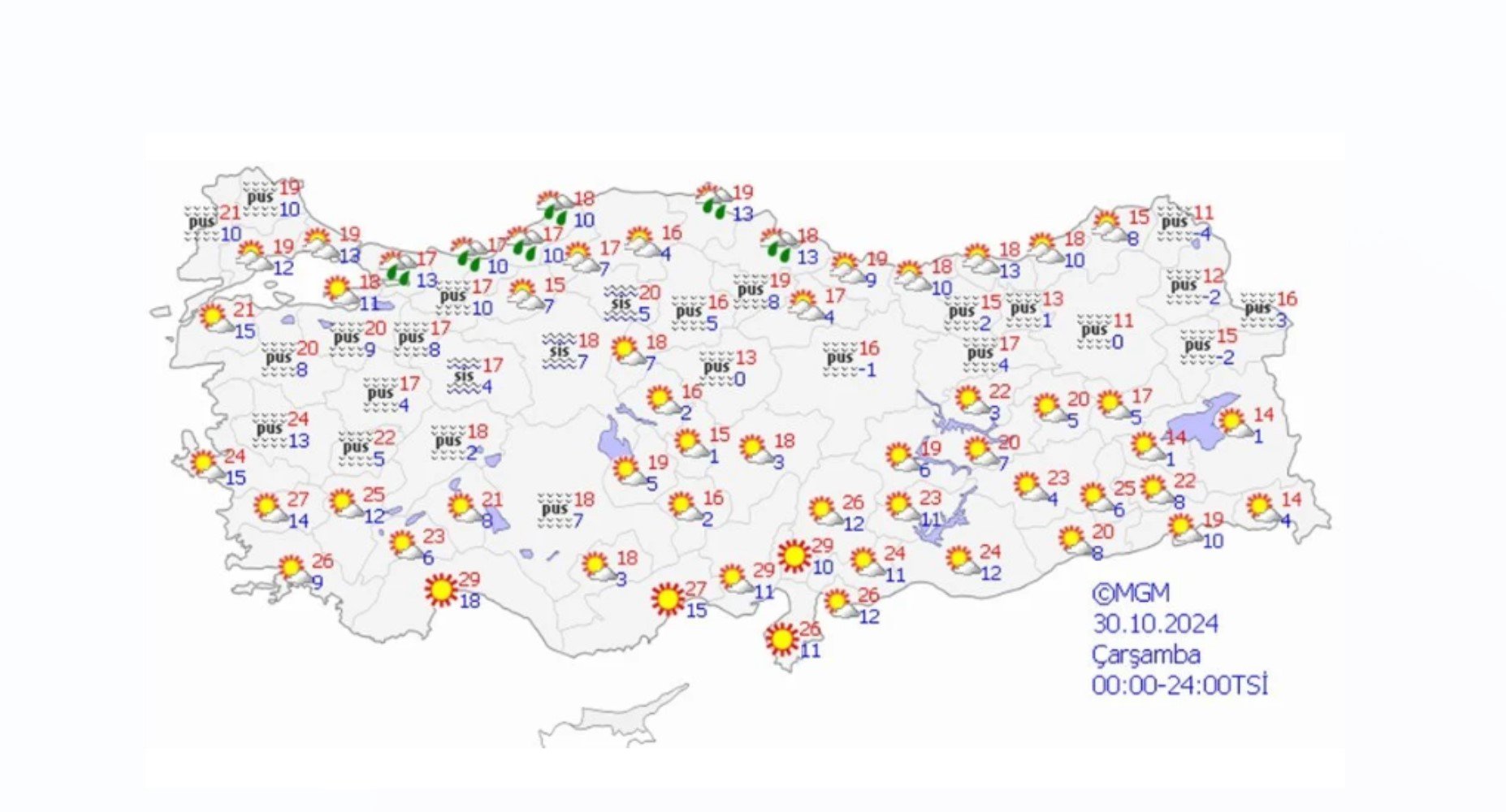 Yeni haftada hava nasıl olacak? Sıcaklık düşüyor!