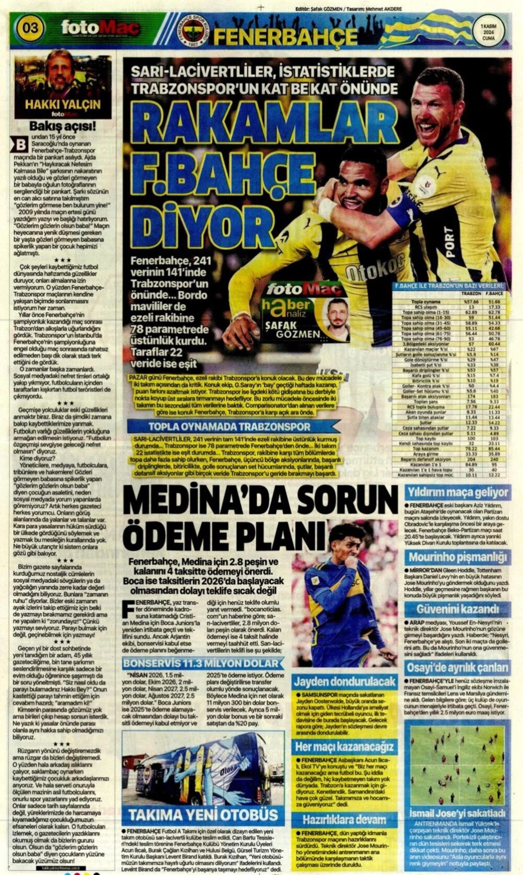 1 Kasım Cuma günü spor manşetlerinde ne var?