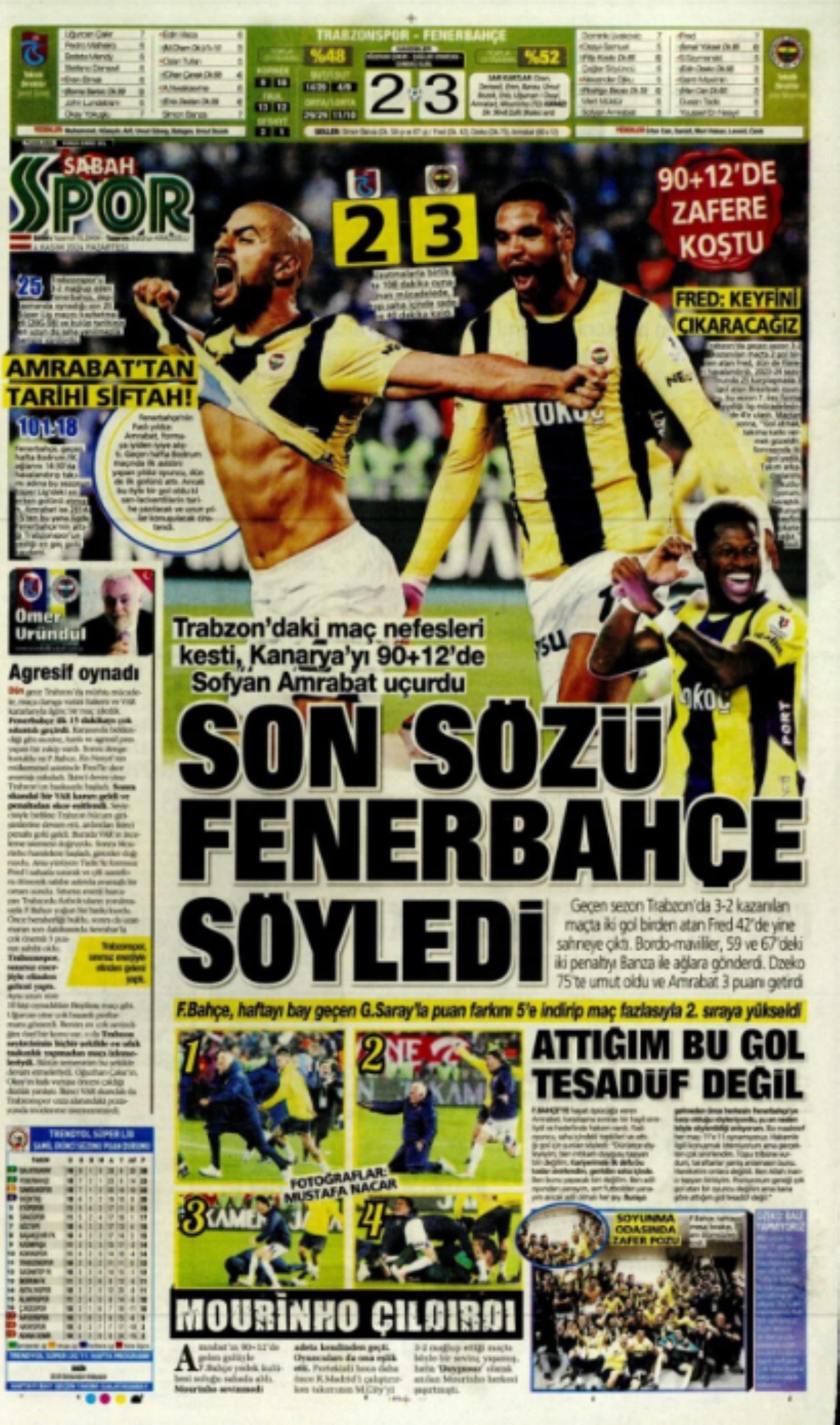 Fenerbahçe-Trabzonspor maç sonucu manşetlerde! Hangi gazete nasıl gördü? İşte günün spor manşetleri...