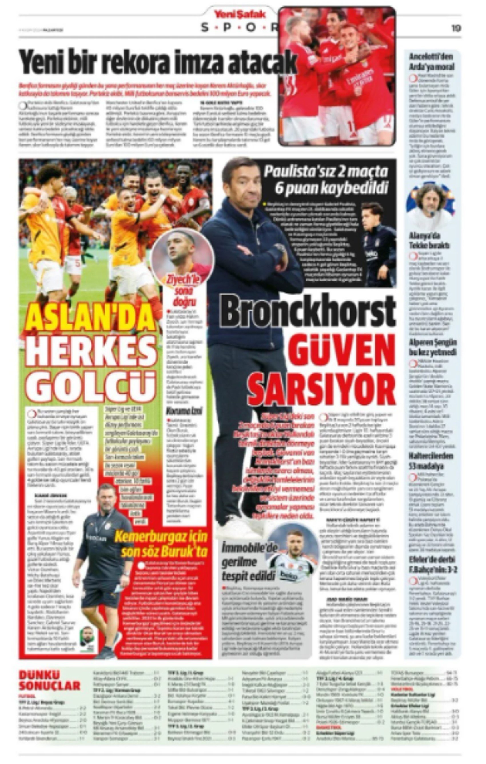 Fenerbahçe-Trabzonspor maç sonucu manşetlerde! Hangi gazete nasıl gördü? İşte günün spor manşetleri...