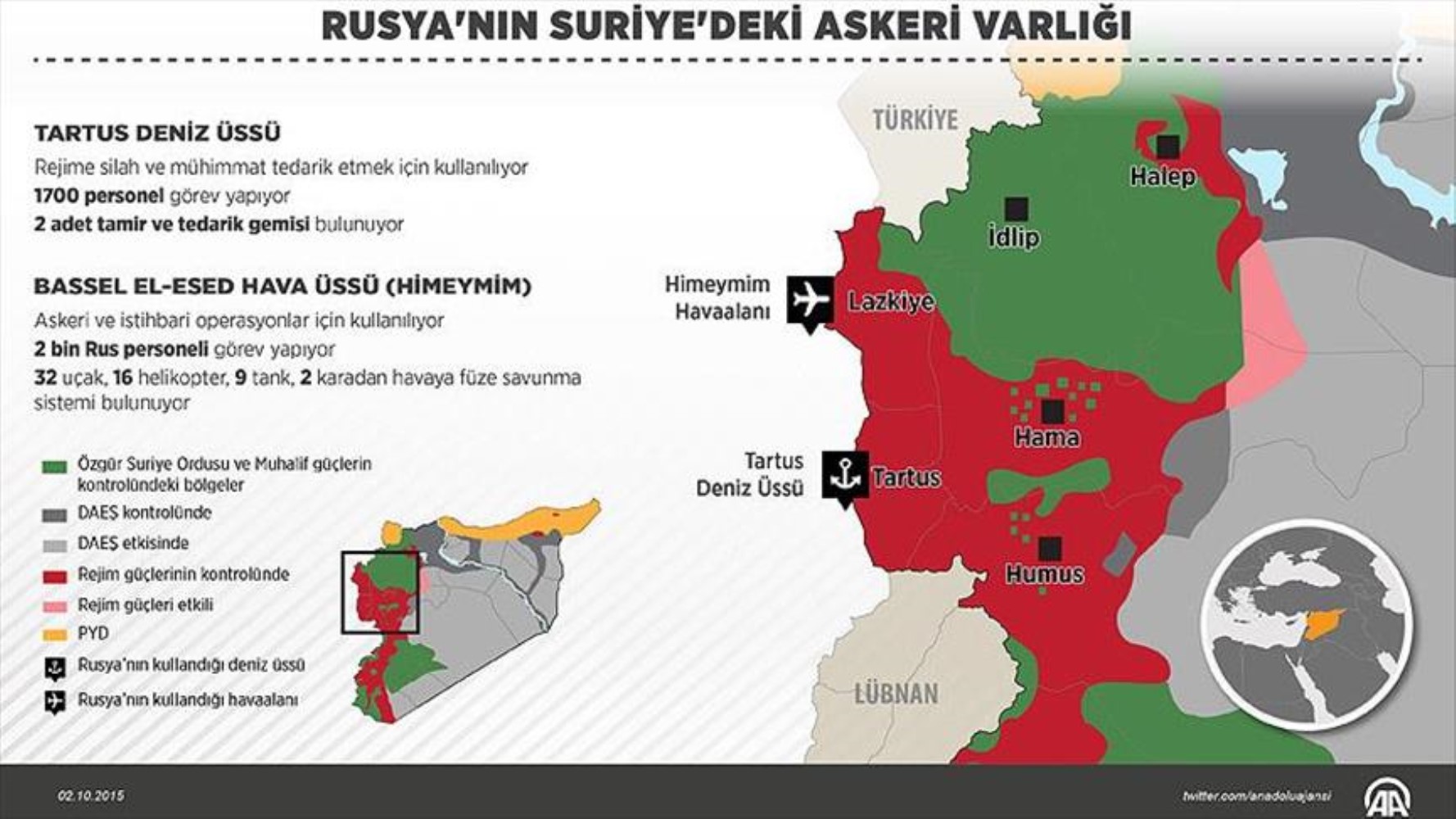 Rusya Tartus’tan çekiliyor: Uydu görüntüleri kritik hareketliliği belgeliyor