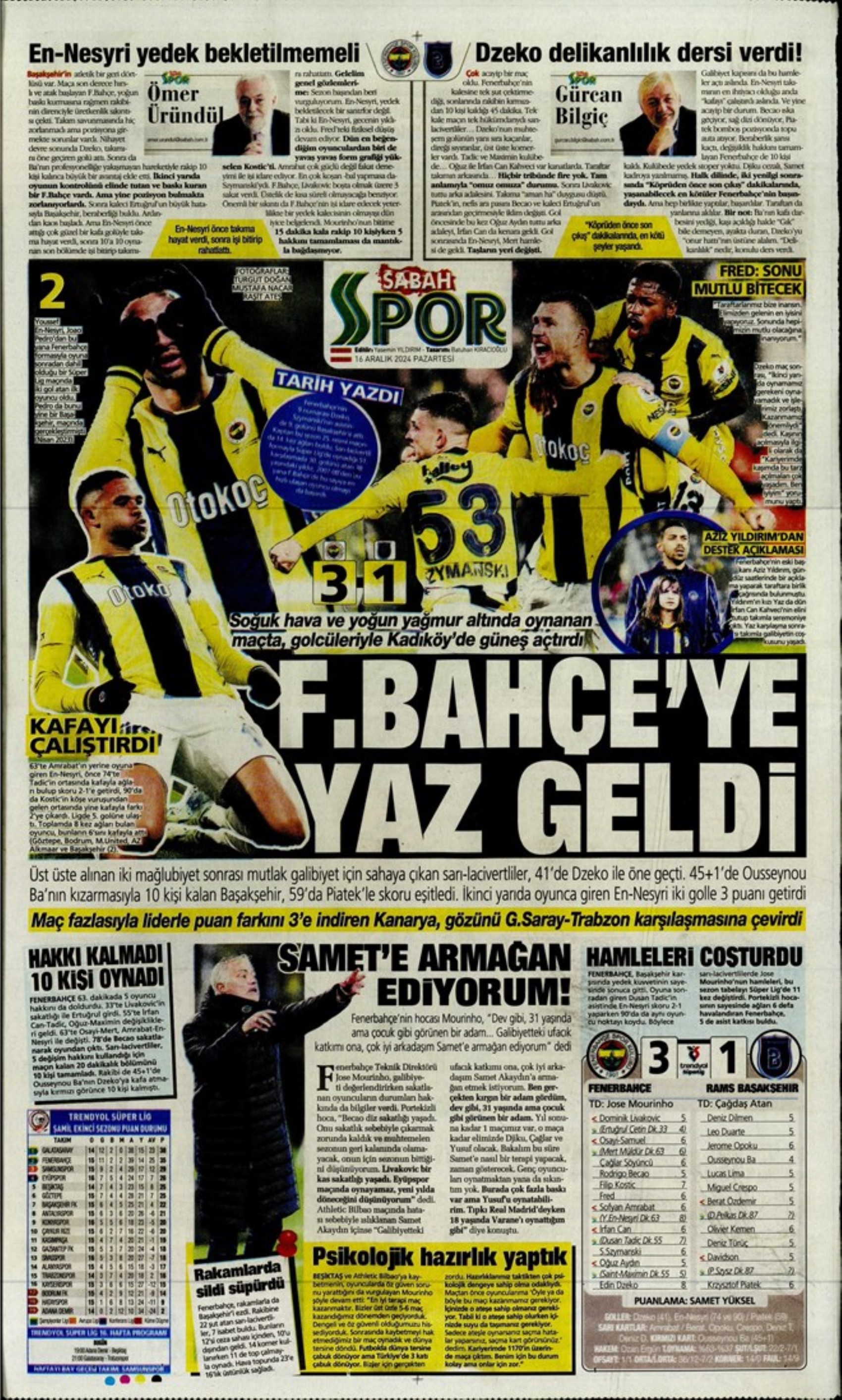 Le prime pagine dello sport (16 dicembre): 'Il salvagente'