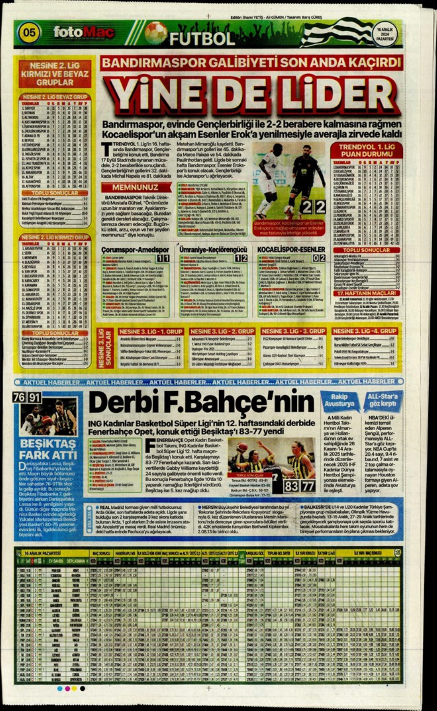 Le prime pagine dello sport (16 dicembre): 'Il salvagente'