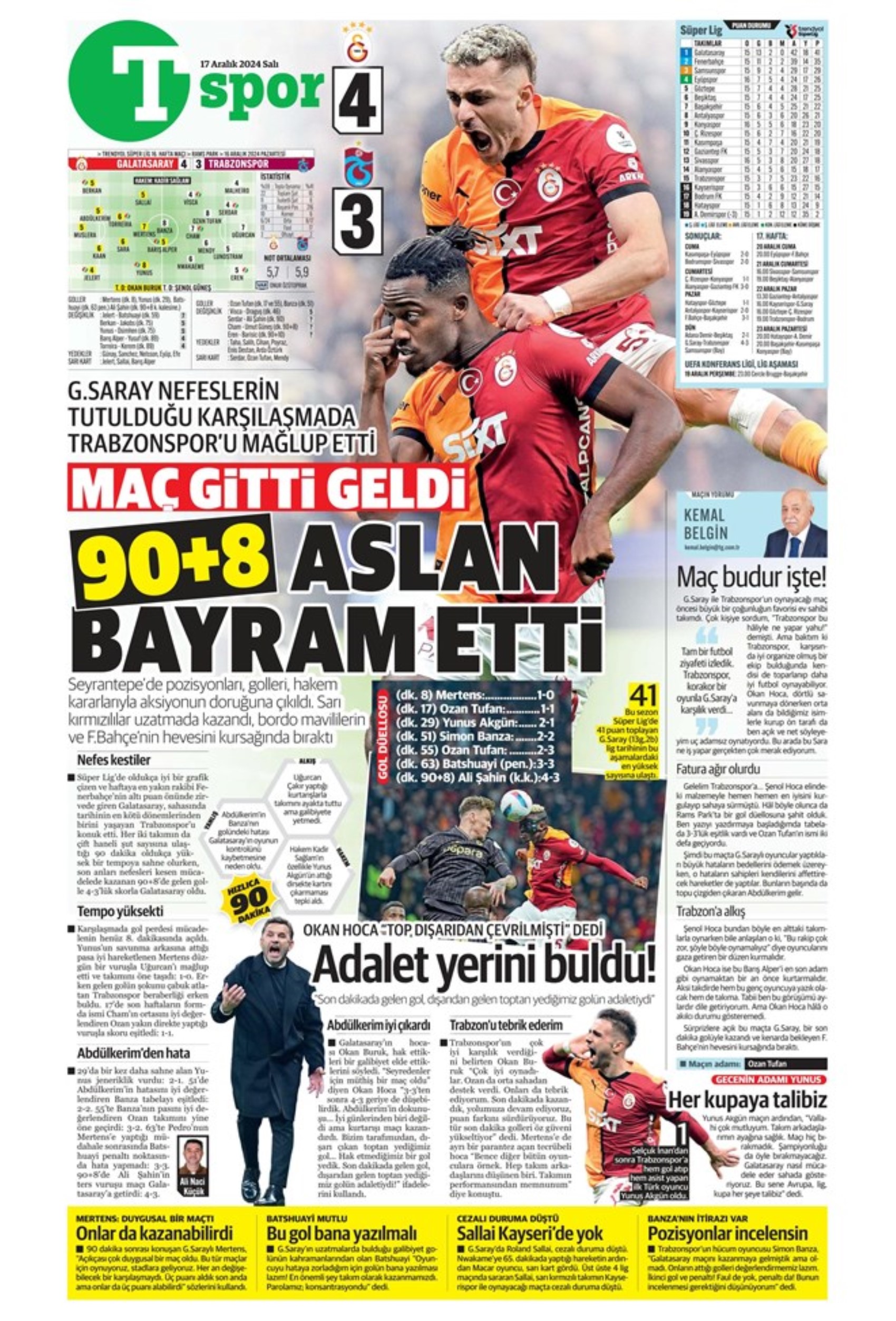 Tempesta Galatasaray al 90'+8: le prime pagine dello sport (17 dicembre)