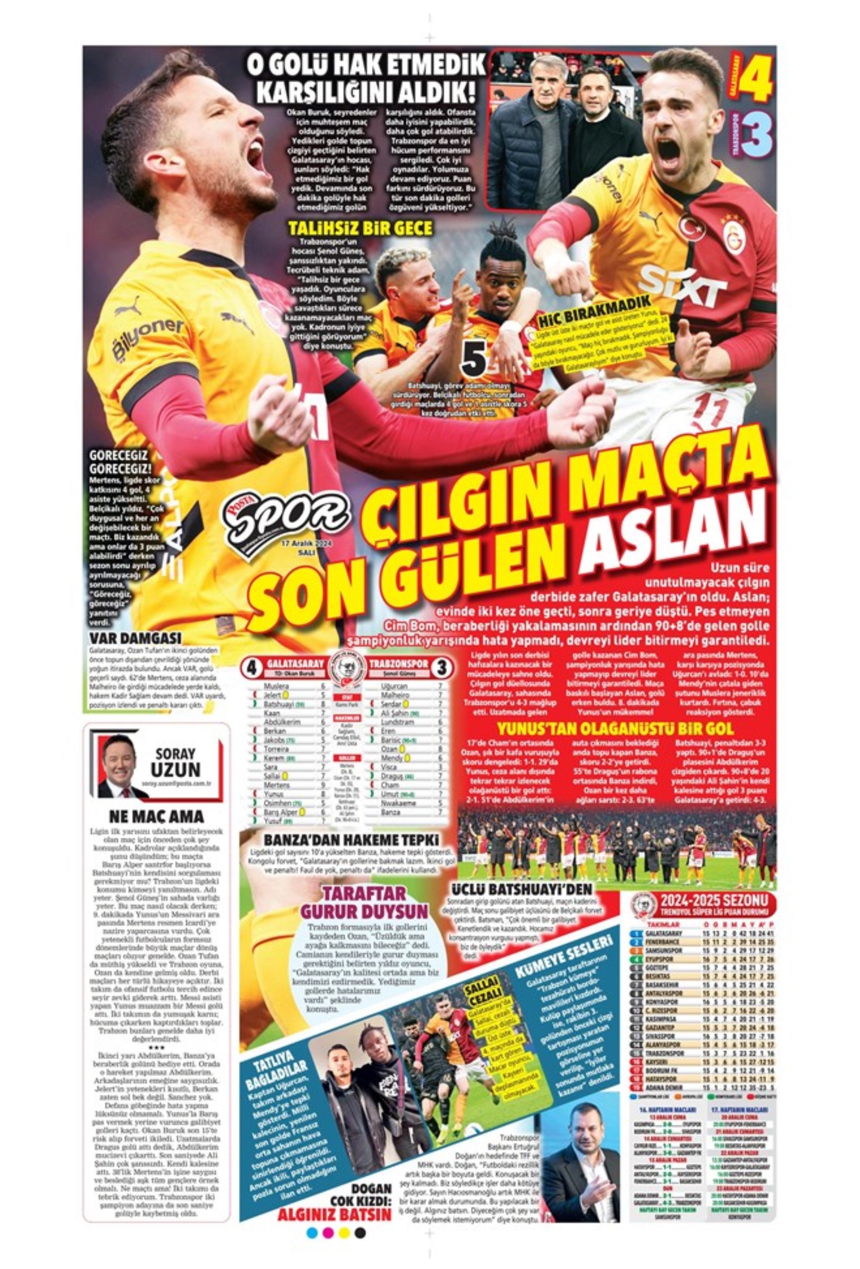Tempesta Galatasaray al 90'+8: le prime pagine dello sport (17 dicembre)