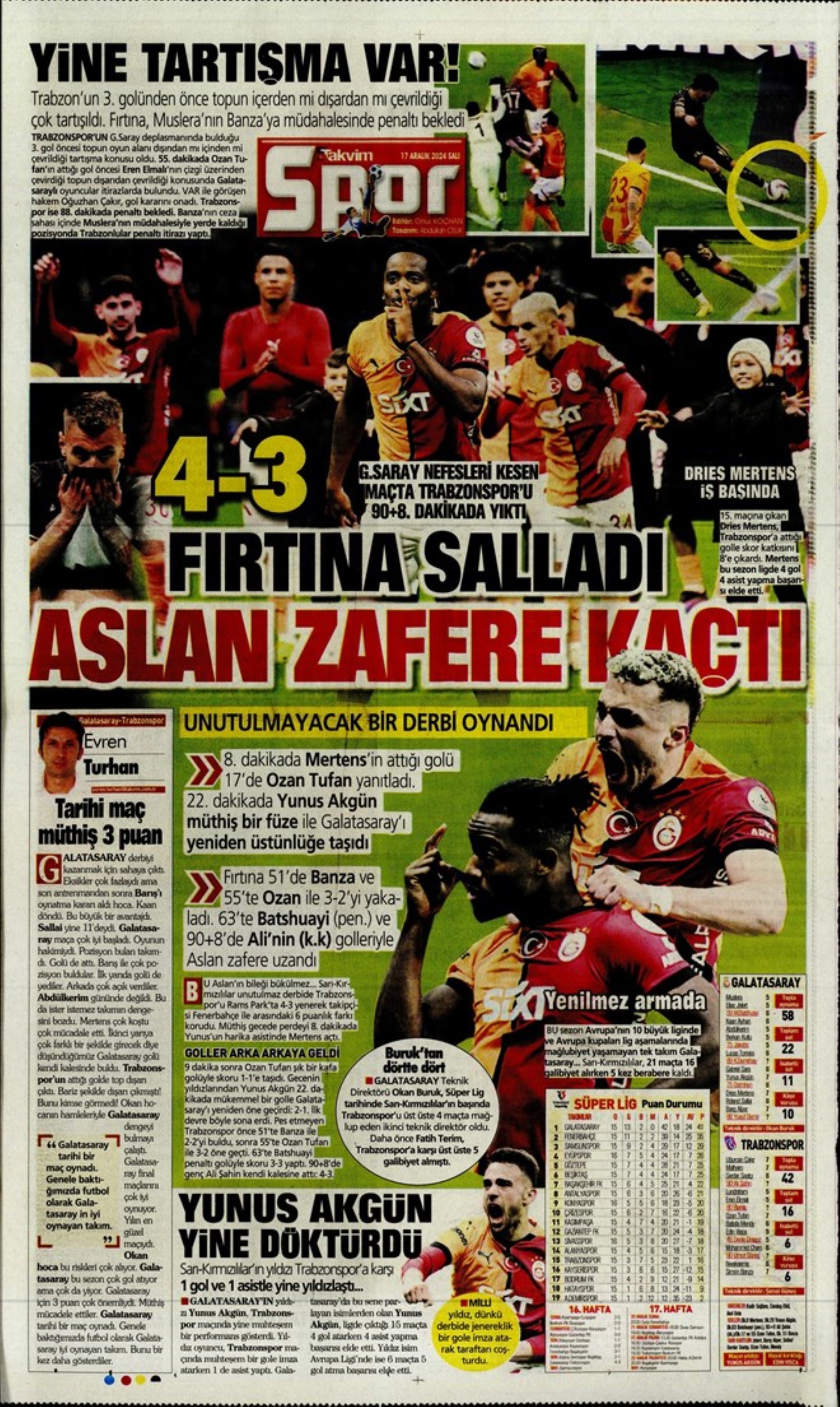 Tempesta Galatasaray al 90'+8: le prime pagine dello sport (17 dicembre)