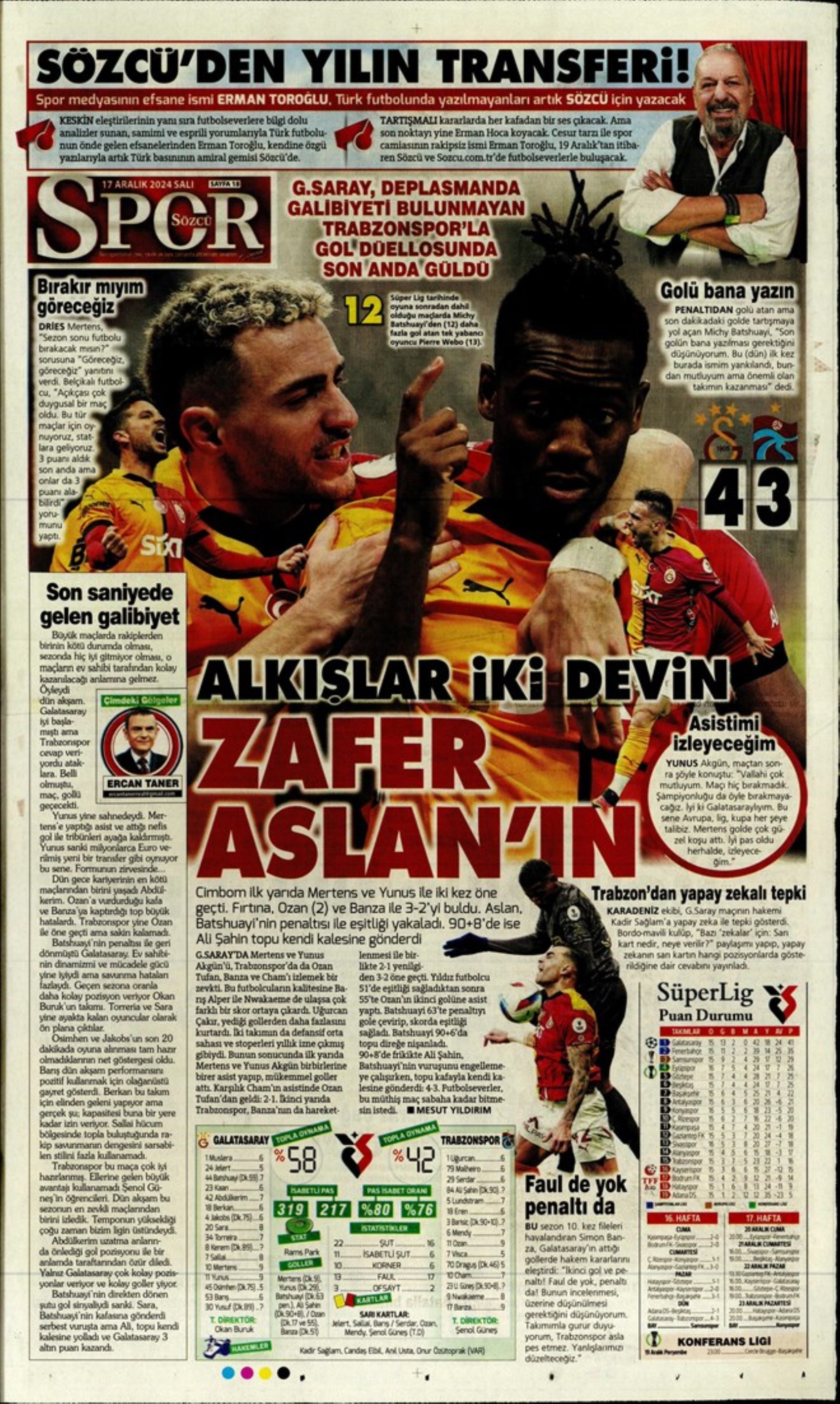 Tempesta Galatasaray al 90'+8: le prime pagine dello sport (17 dicembre)