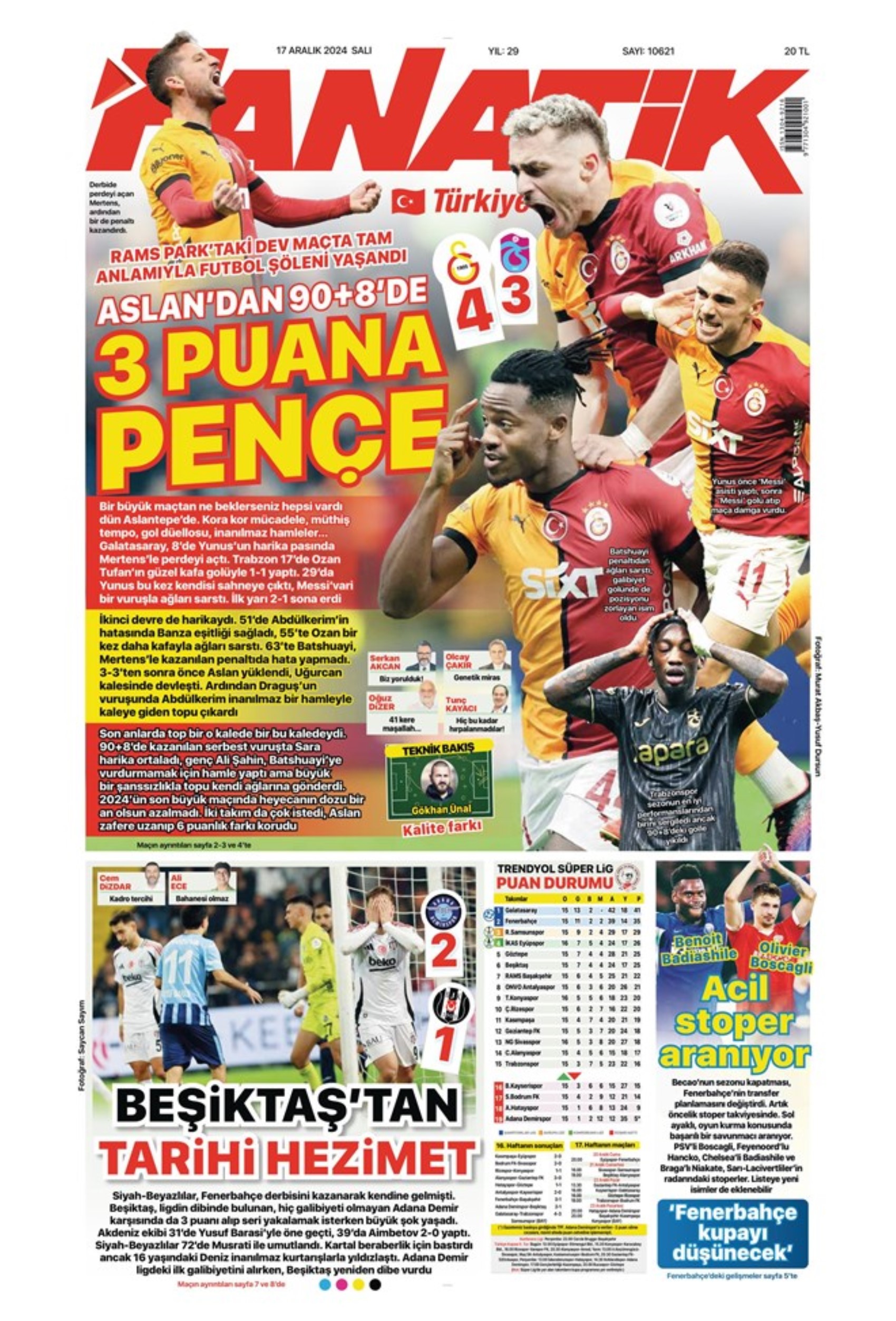 Tempesta Galatasaray al 90'+8: le prime pagine dello sport (17 dicembre)