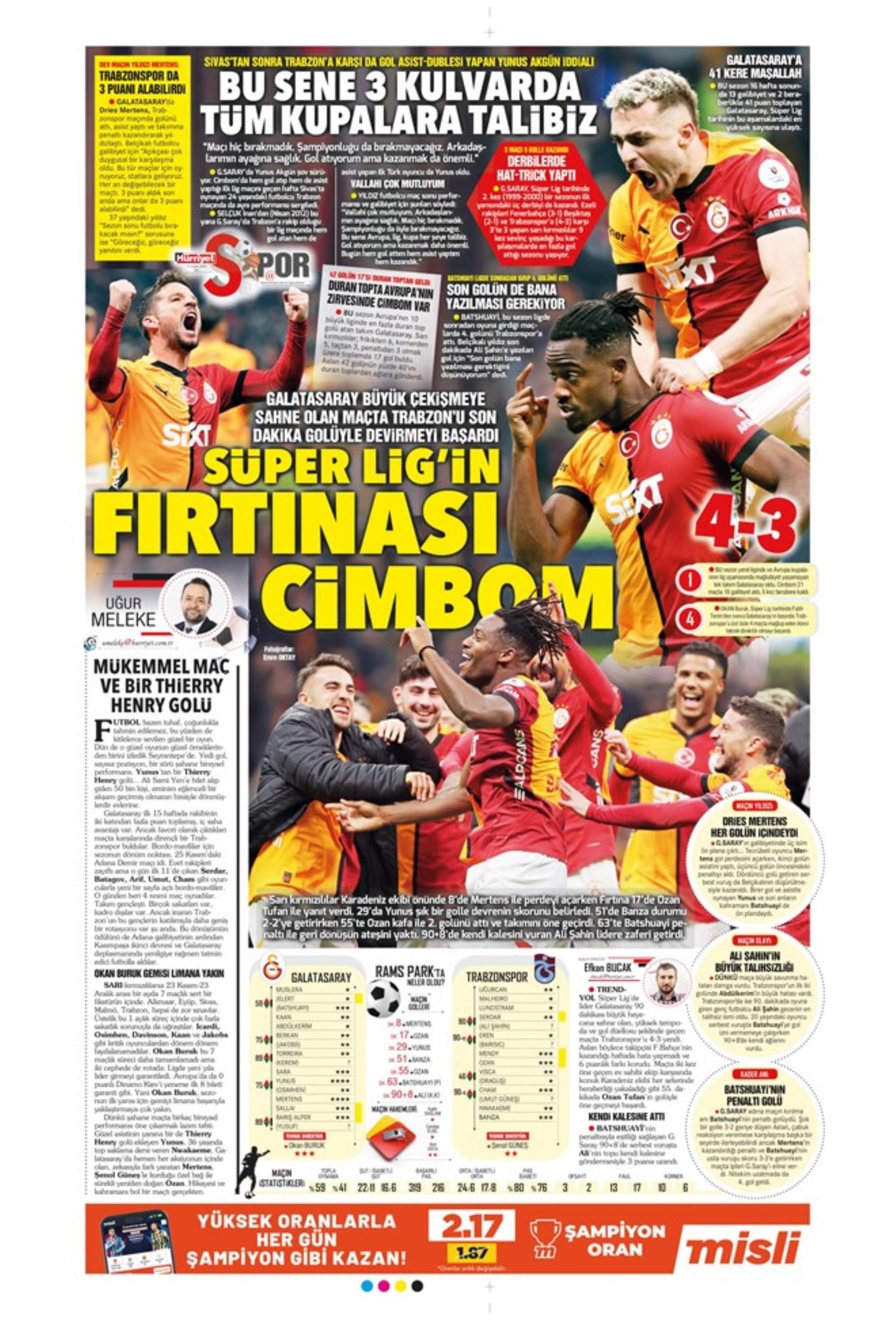 Tempesta Galatasaray al 90'+8: le prime pagine dello sport (17 dicembre)