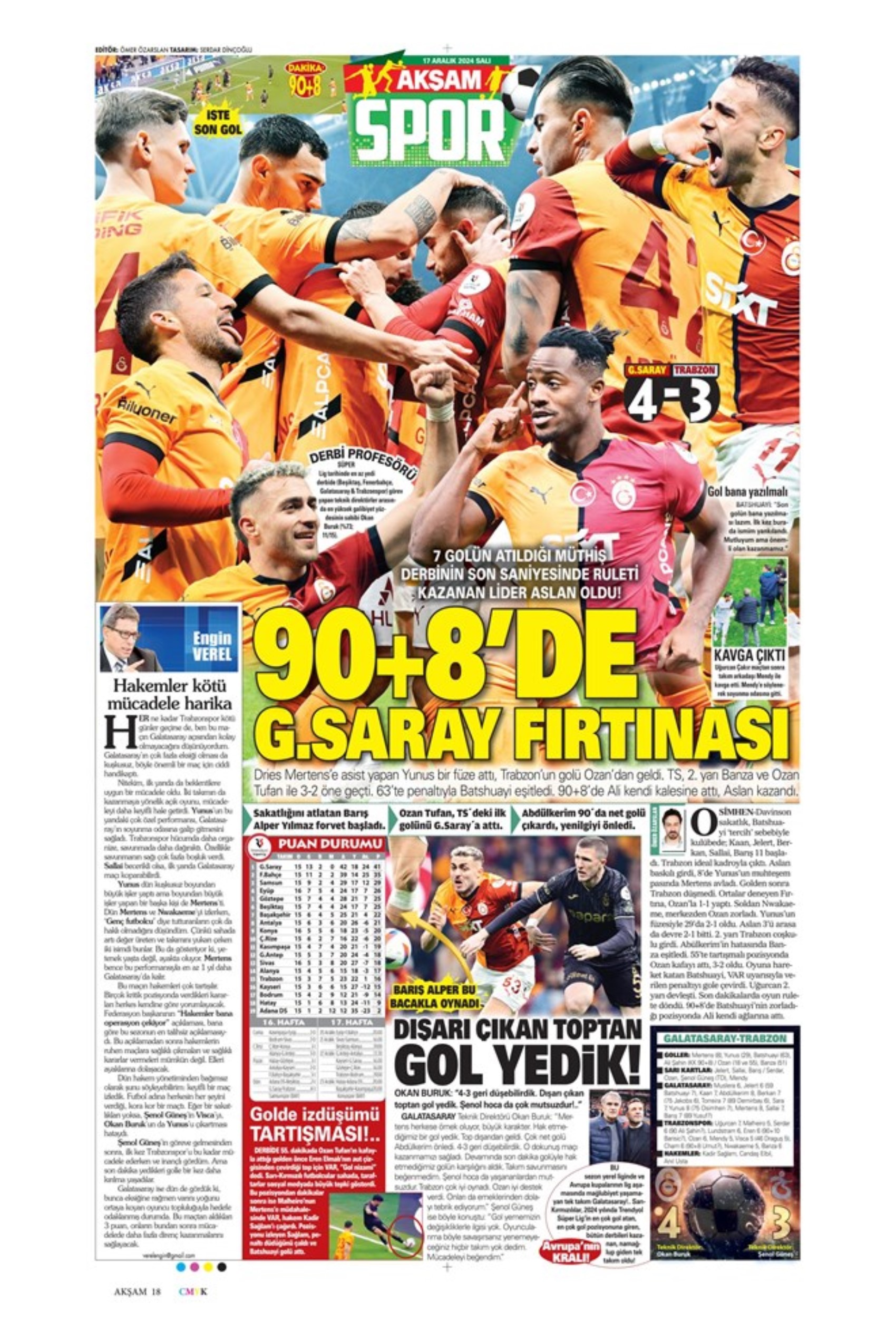 Tempesta Galatasaray al 90'+8: le prime pagine dello sport (17 dicembre)