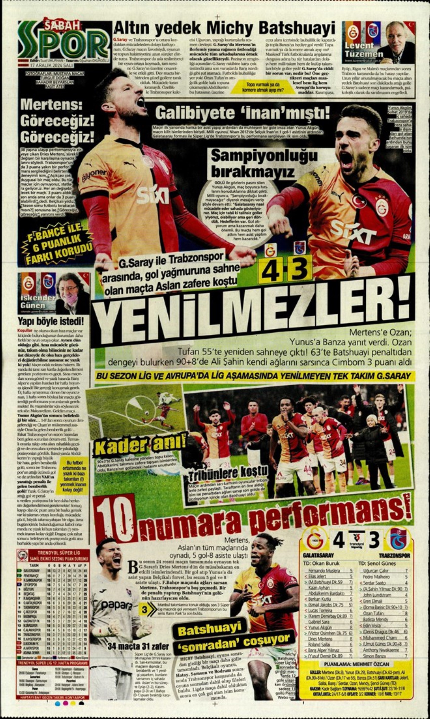 Tempesta Galatasaray al 90'+8: le prime pagine dello sport (17 dicembre)
