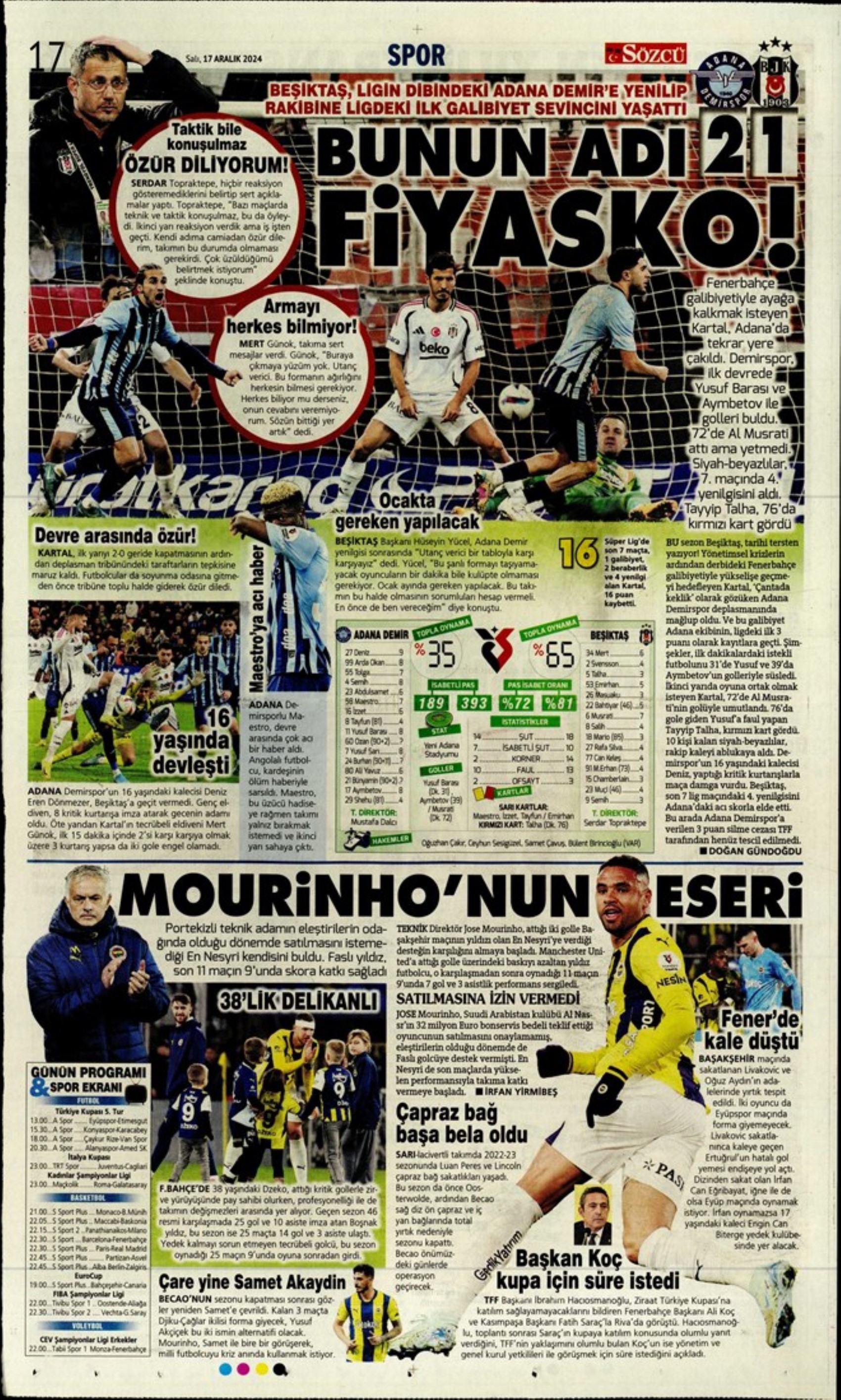 Tempesta Galatasaray al 90'+8: le prime pagine dello sport (17 dicembre)