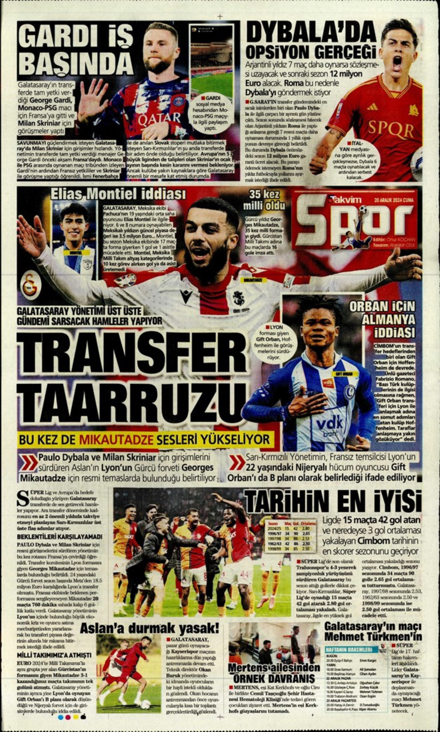 Talisca è fatta? Il Fenerbahçe vola in Arabia: crisi Dybala al Galatasaray: i titoli sportivi del 20 dicembre 2024