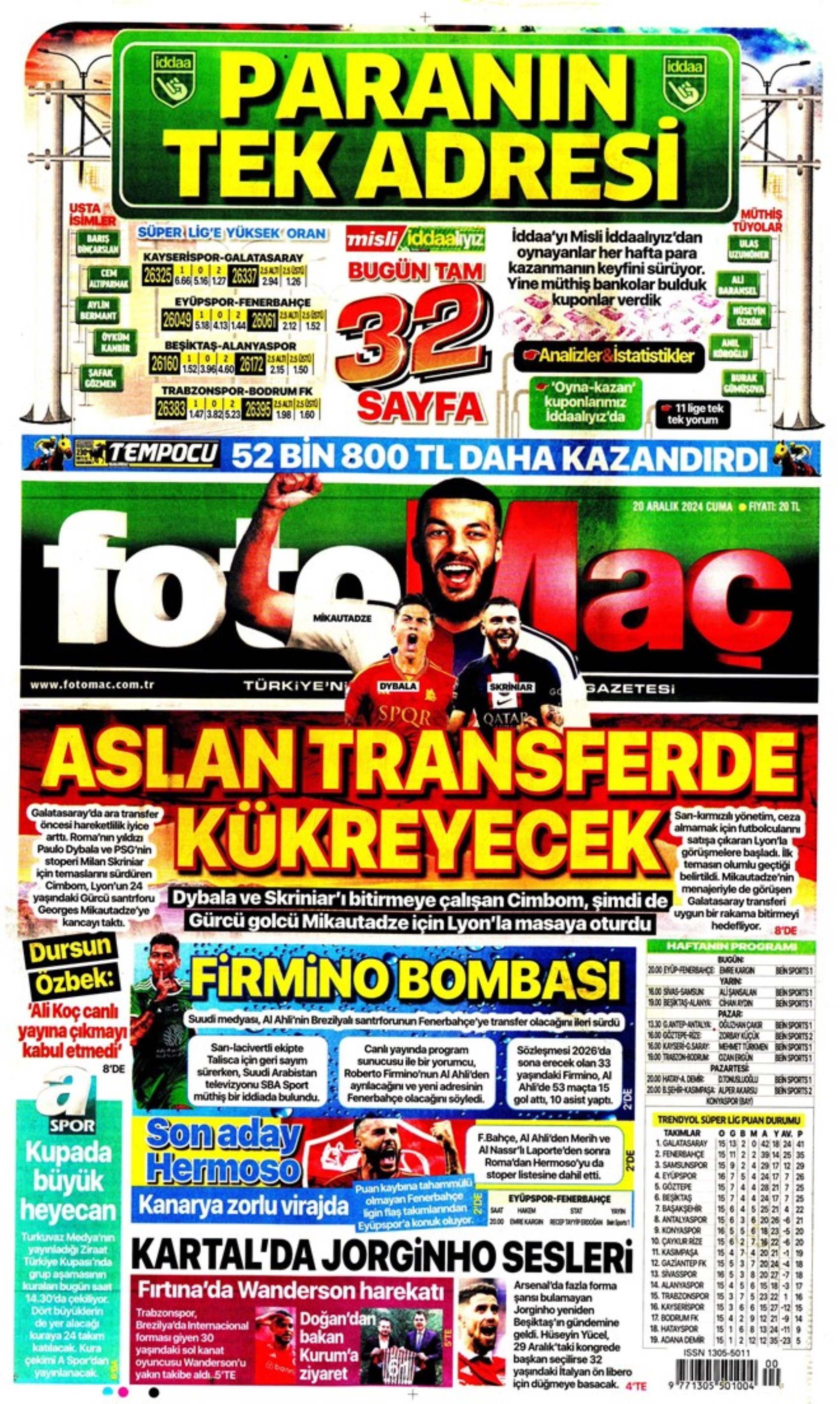 Talisca è fatta? Il Fenerbahçe vola in Arabia: crisi Dybala al Galatasaray: i titoli sportivi del 20 dicembre 2024