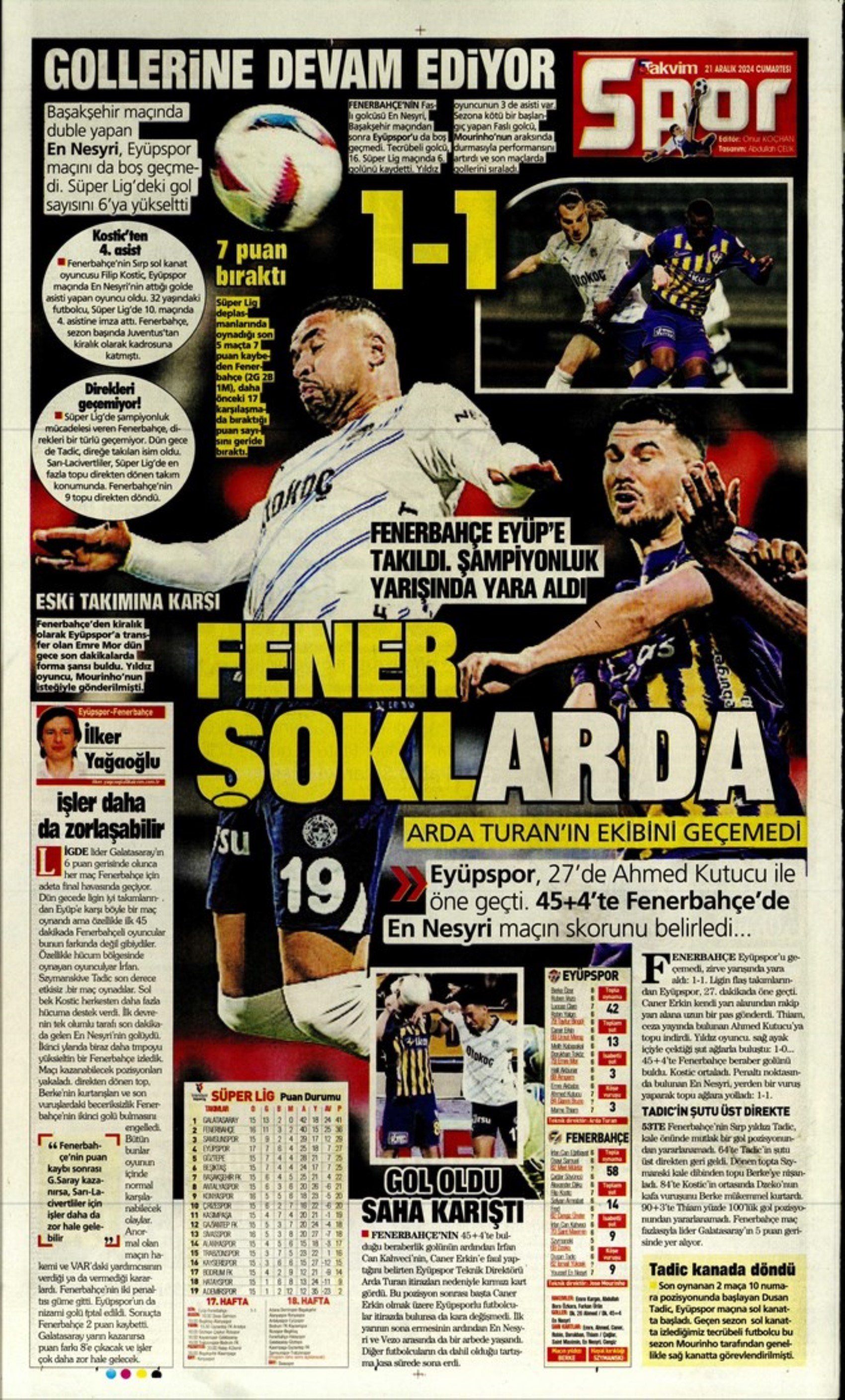 Fenerbahçe ağır yaralı, Galatasaray'da Skriniar ve Dybala gündemi: İşte sporun manşetleri