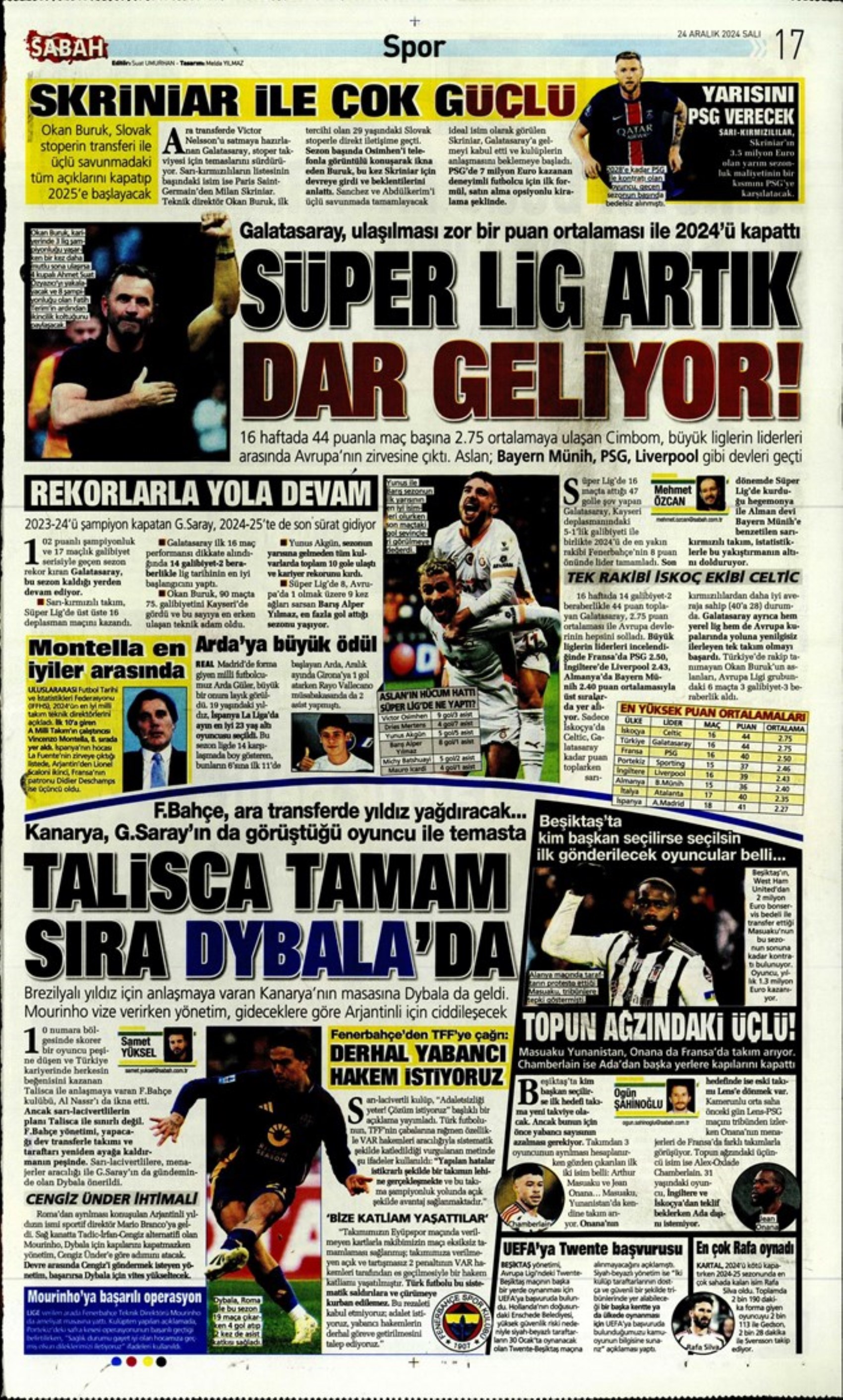 Galatasaray ve Fenerbahçe'de transfer harekatı: İşte sporun manşetleri