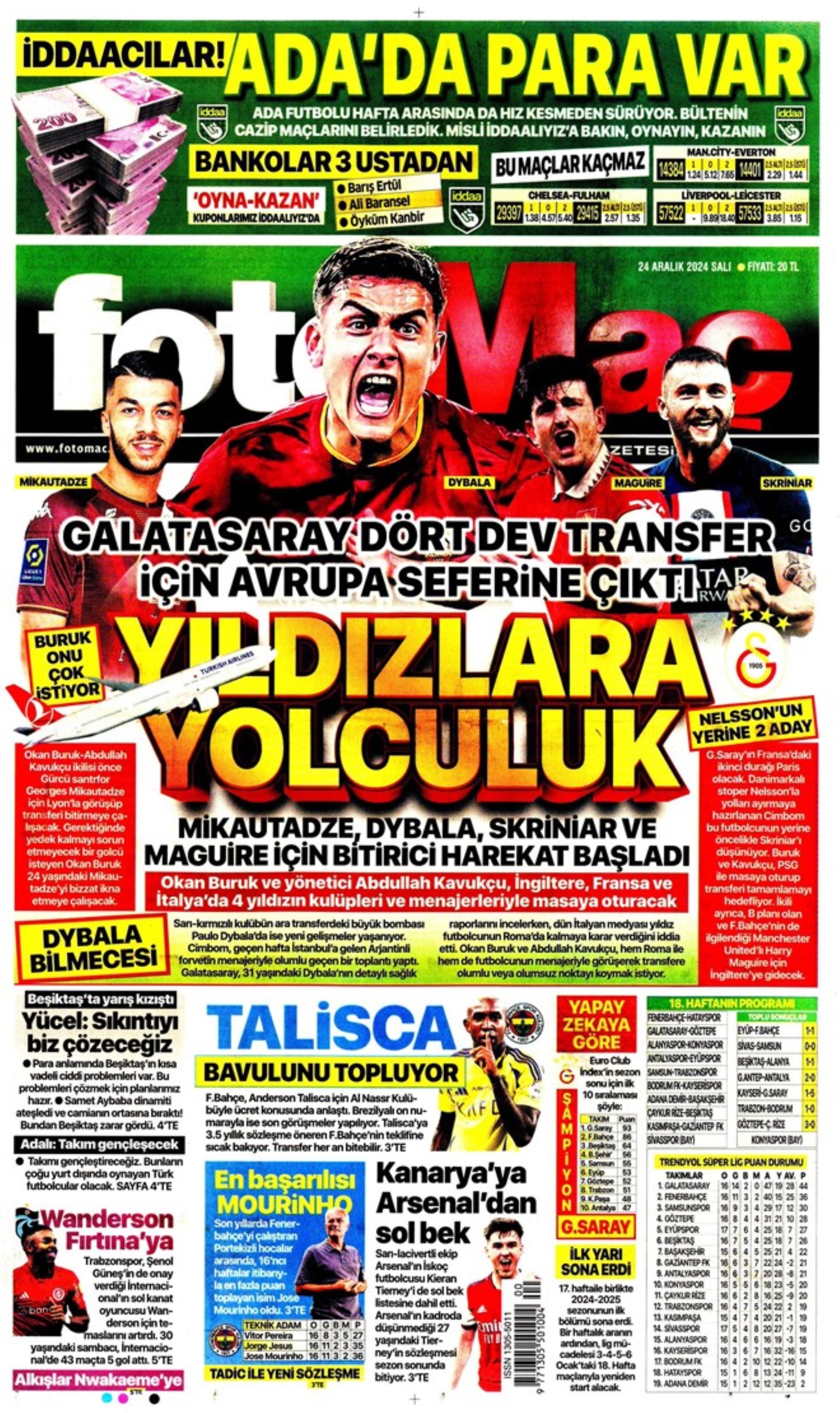 Galatasaray ve Fenerbahçe'de transfer harekatı: İşte sporun manşetleri