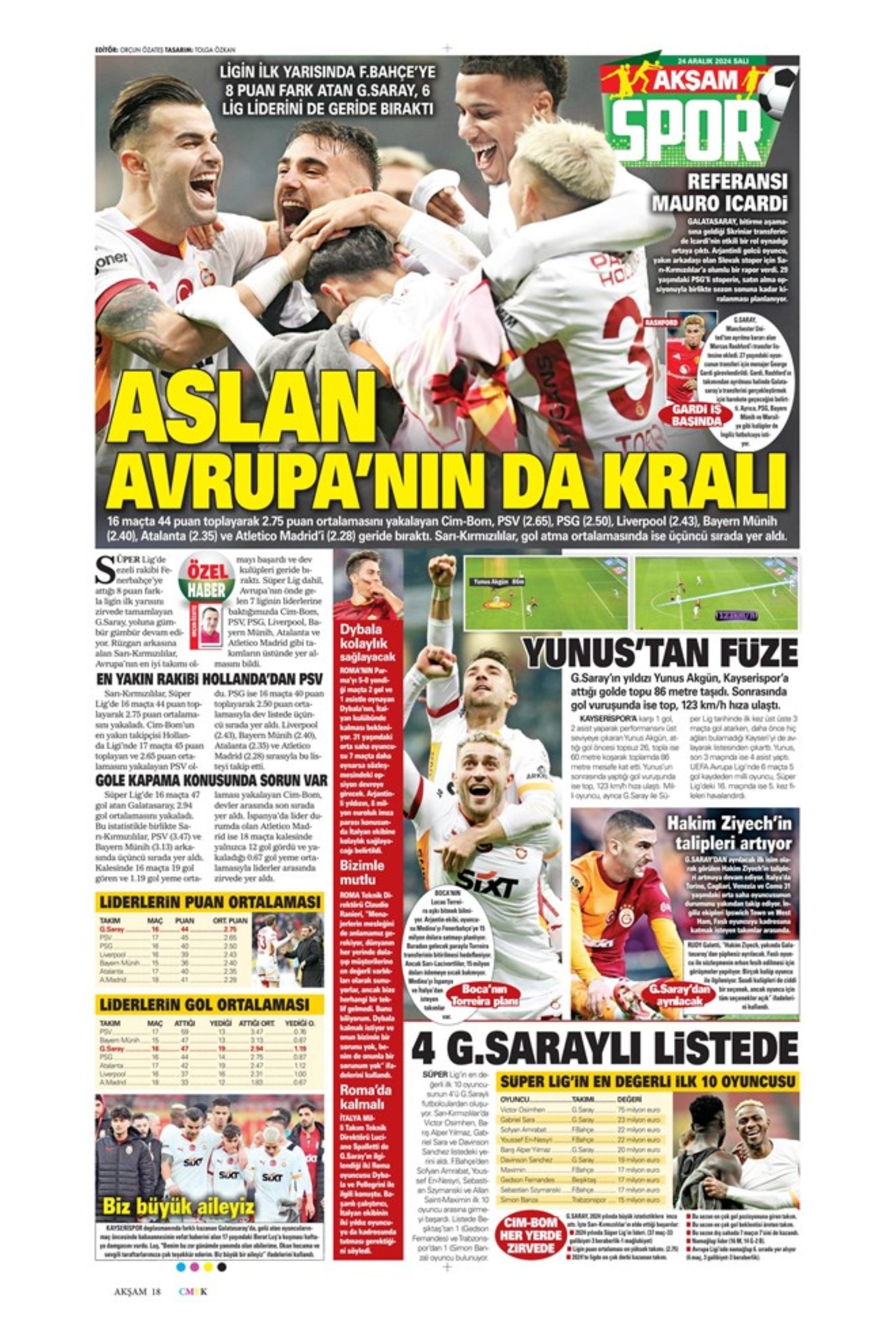 Galatasaray ve Fenerbahçe'de transfer harekatı: İşte sporun manşetleri