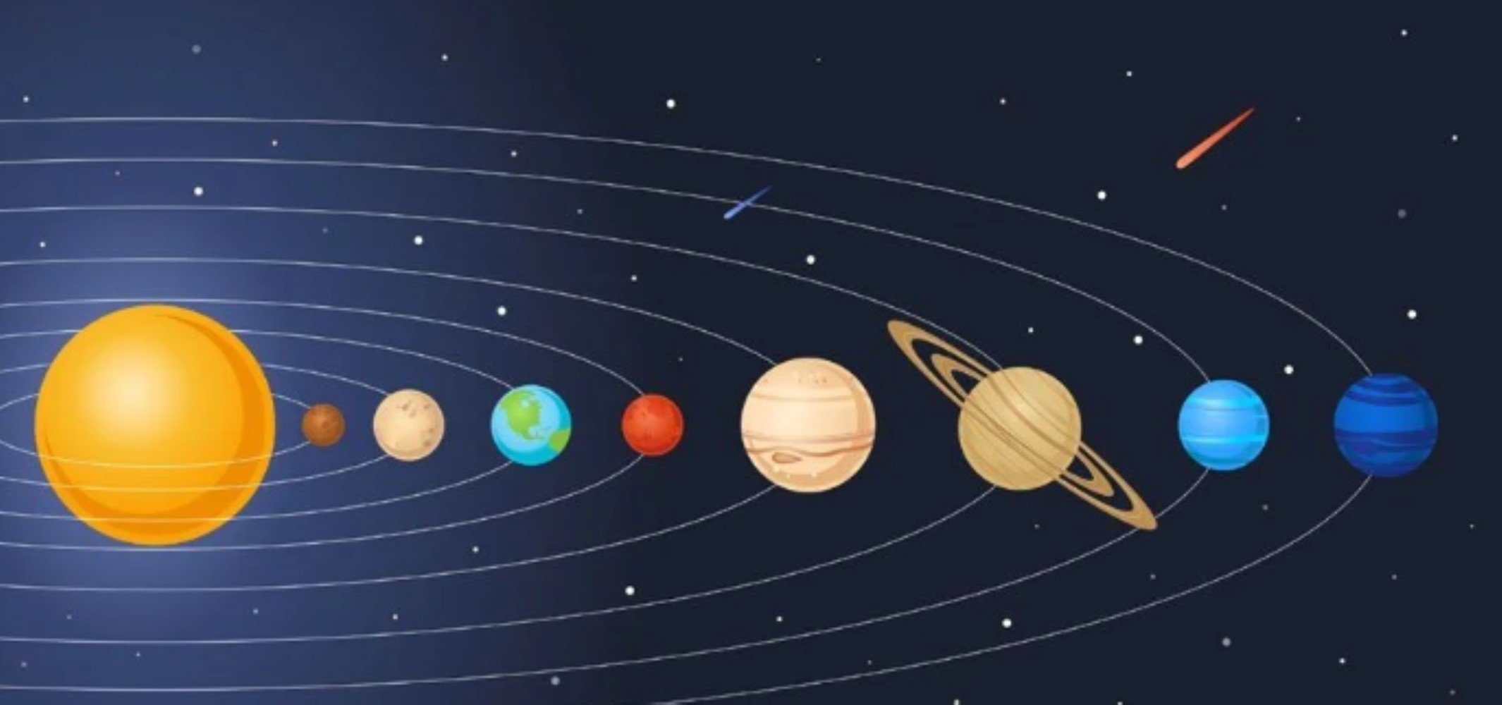 Merkür retrosu ne zaman bitecek? Burçları nasıl etkiliyor? 3 Aralık 2024 günlük burç yorumları