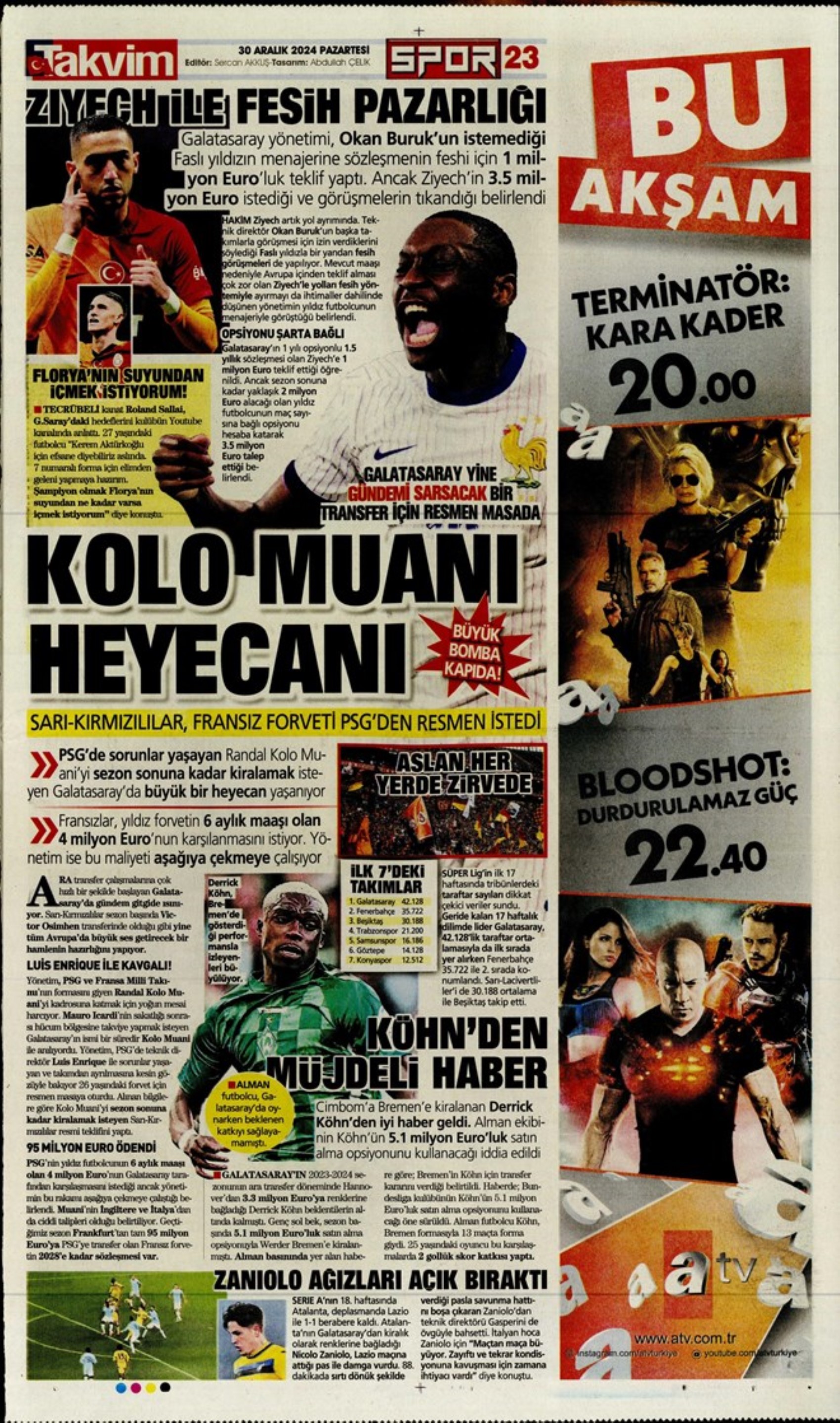 Battaglia per Kevin De Bruyne e operazione Kolo Muani: Serdal Adalı è il nuovo presidente del Beşiktaş! I titoli sportivi del 30 dicembre