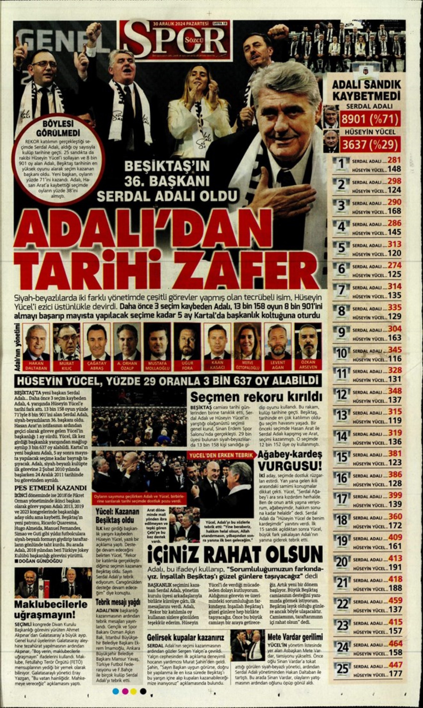 Battaglia per Kevin De Bruyne e operazione Kolo Muani: Serdal Adalı è il nuovo presidente del Beşiktaş! I titoli sportivi del 30 dicembre