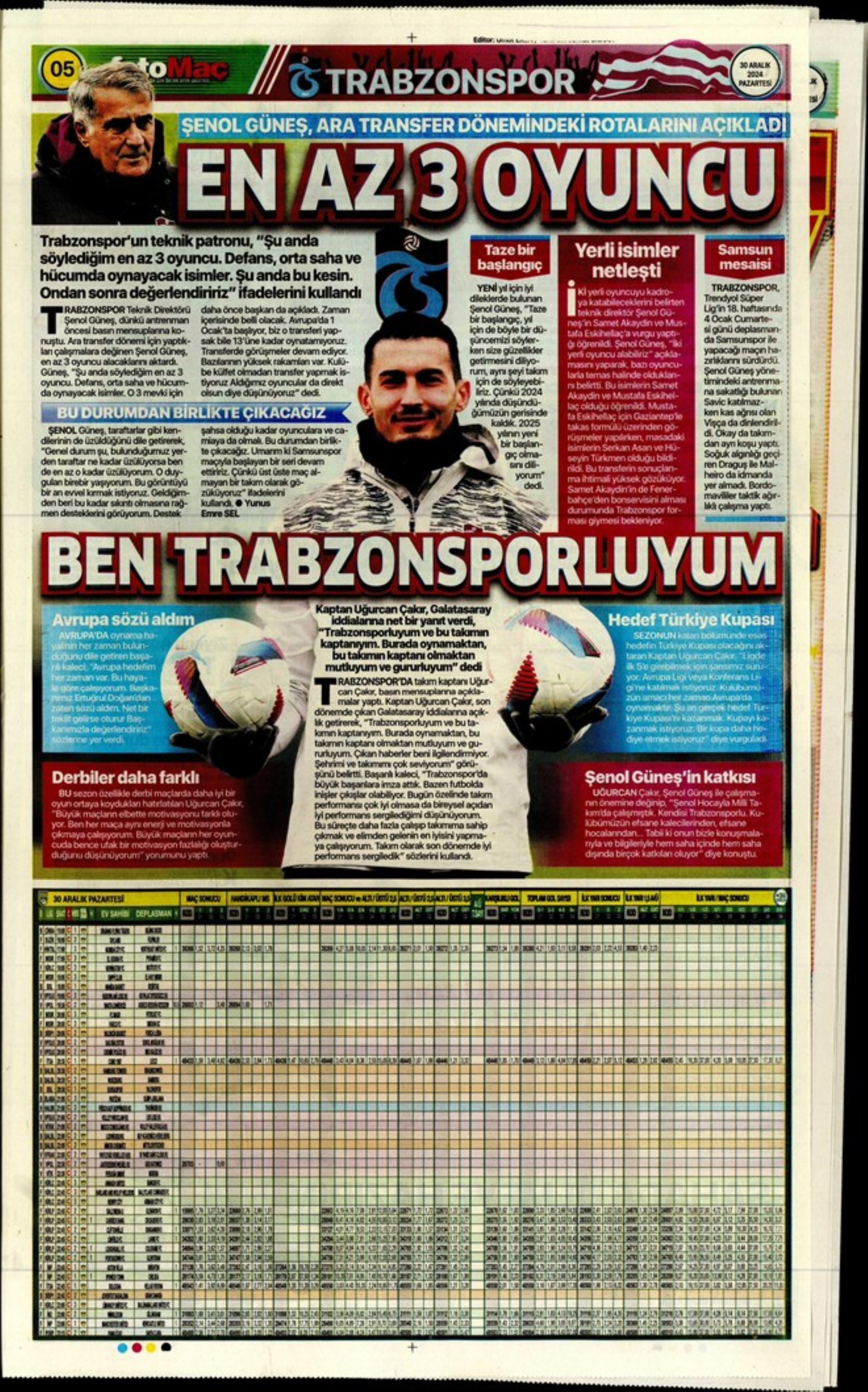 Battaglia per Kevin De Bruyne e operazione Kolo Muani: Serdal Adalı è il nuovo presidente del Beşiktaş! I titoli sportivi del 30 dicembre