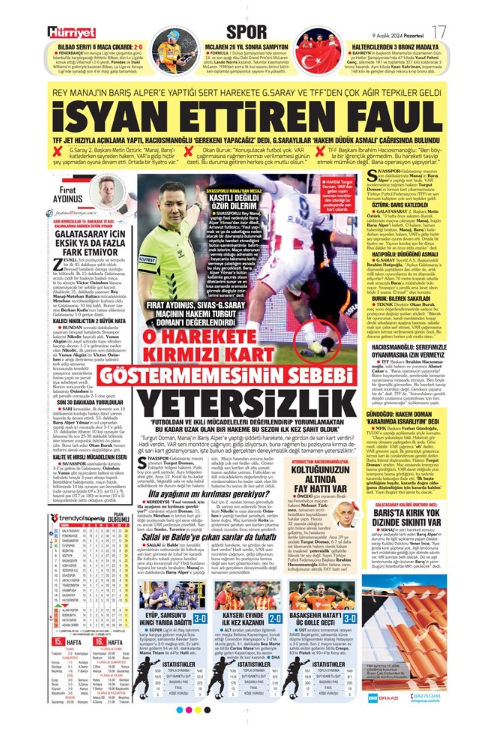 Le prime pagine dello sport (9 dicembre 2024): al Galatasaray 'bastano anche 10 uomini'
