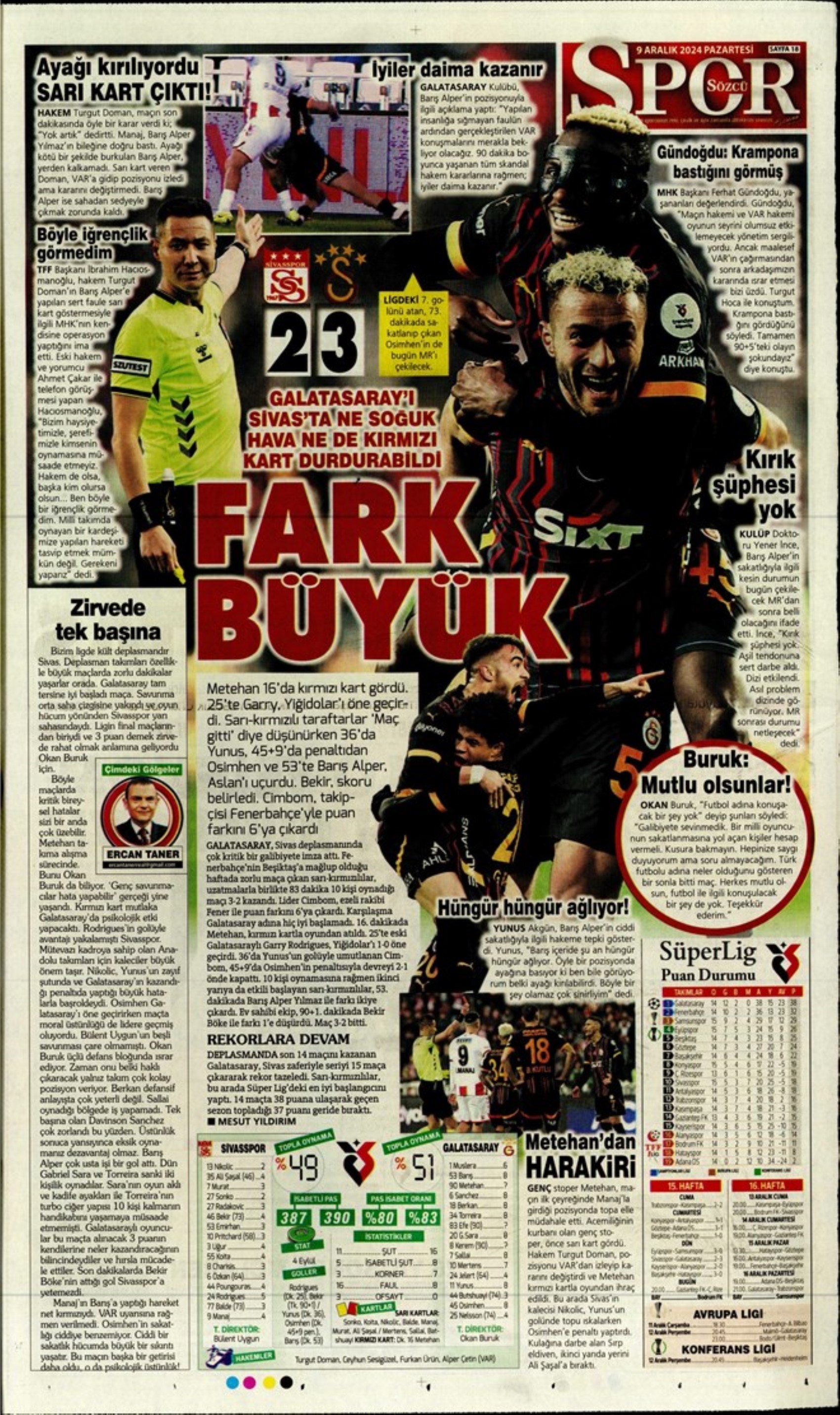 Le prime pagine dello sport (9 dicembre 2024): al Galatasaray 'bastano anche 10 uomini'