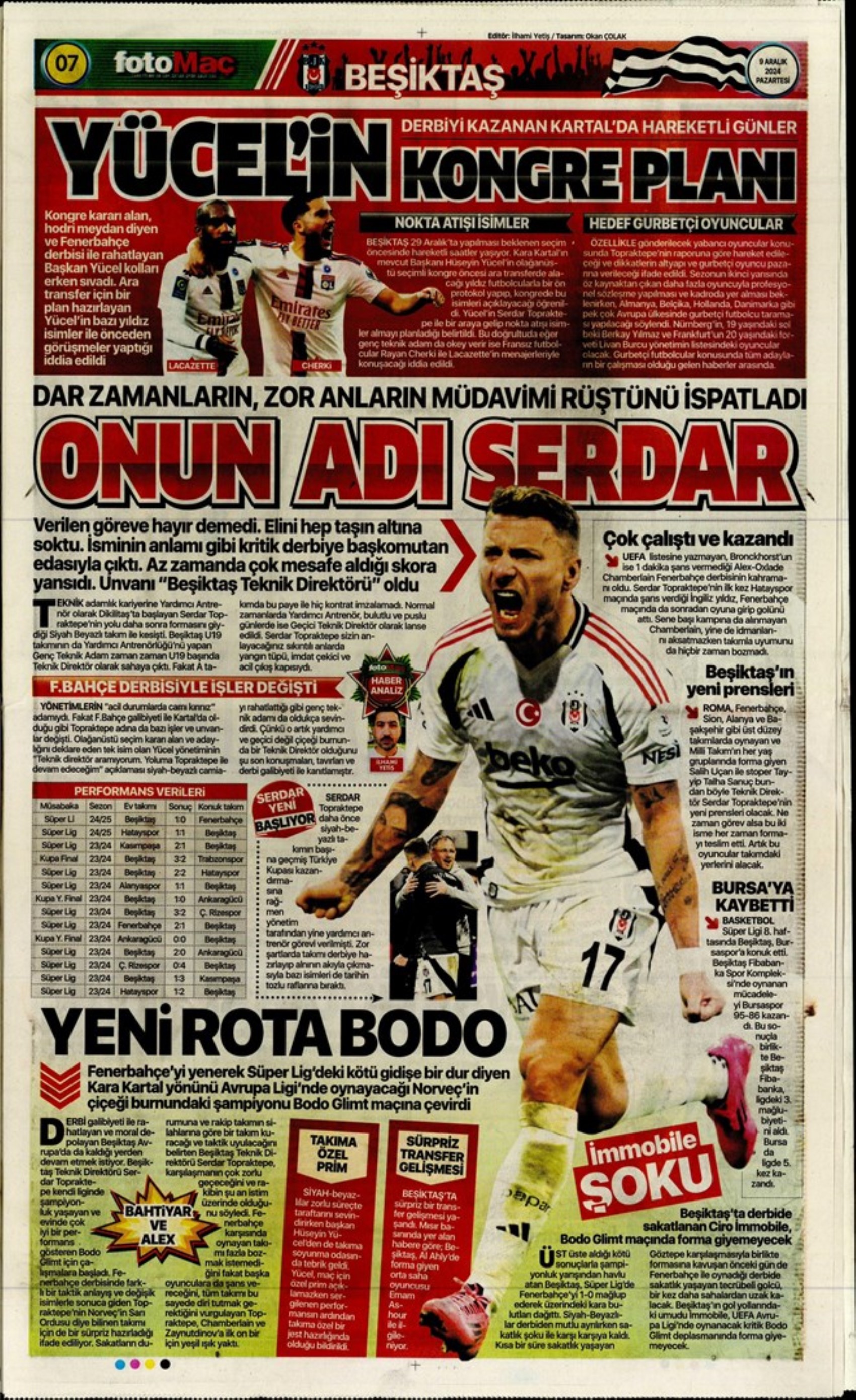 Le prime pagine dello sport (9 dicembre 2024): al Galatasaray 'bastano anche 10 uomini'