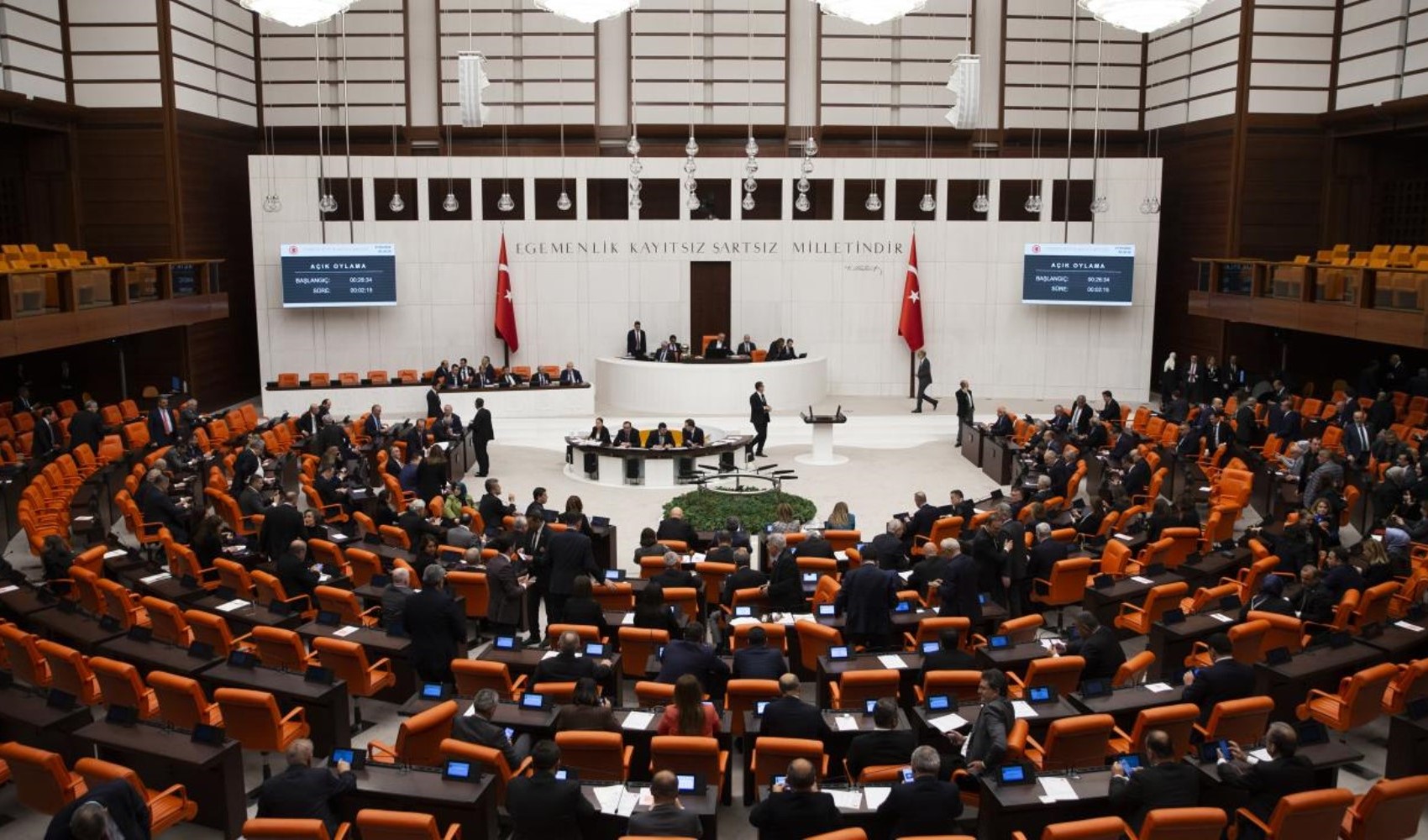 Le proposte di gruppo dell'opposizione non sono state approvate nell'Assemblea Generale della TBMM