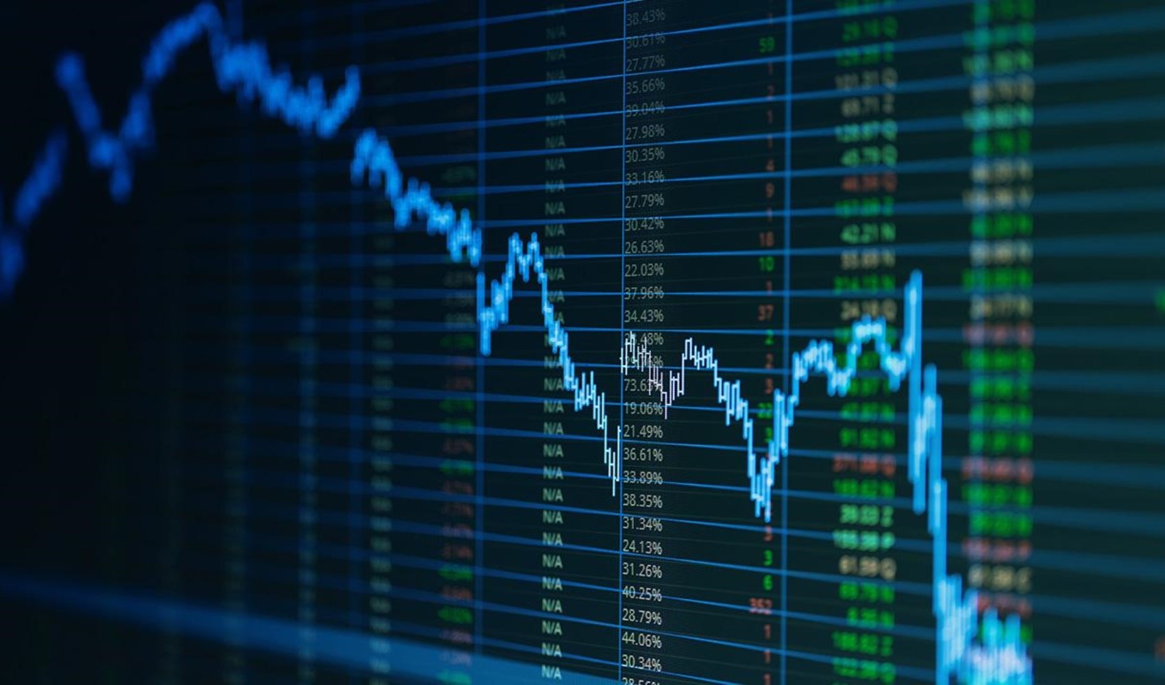 Borsa'da 4 büyüklerin değerleri belli oldu: Ezeli rakipler yatırımcıları üzdü