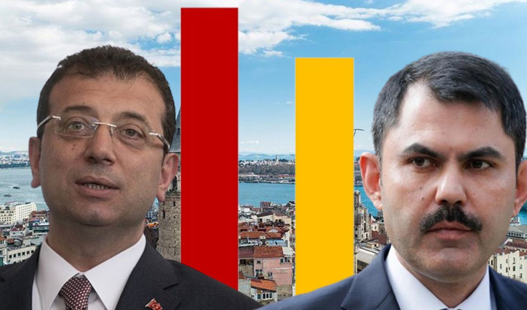 Calcolata la media di 17 sondaggi a Istanbul: İmamoğlu o Kurum?