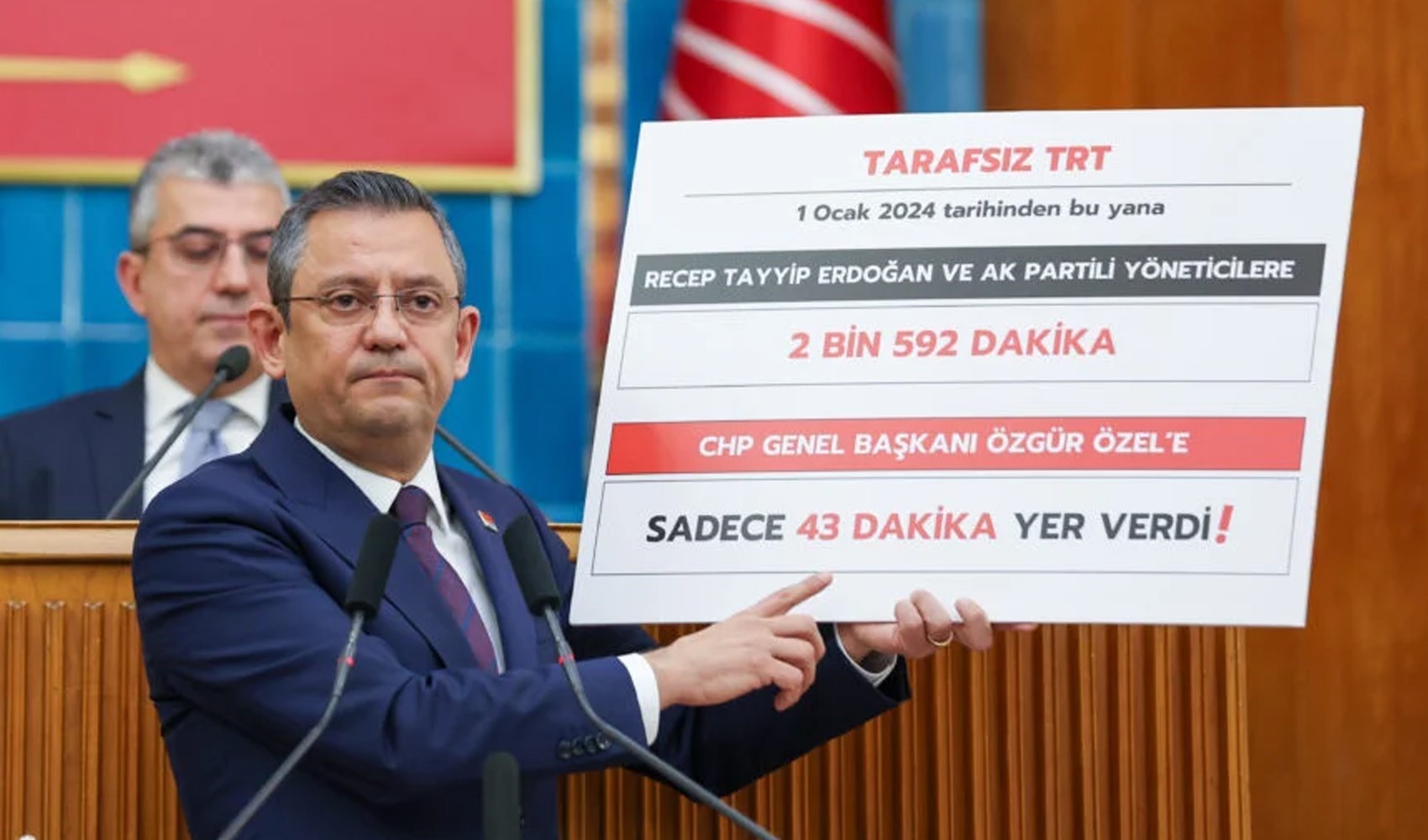 CHP’den TRT yöneticileri hakkında suç duyurusu! 'YSK ve RTÜK ölü taklidi yapıyor'