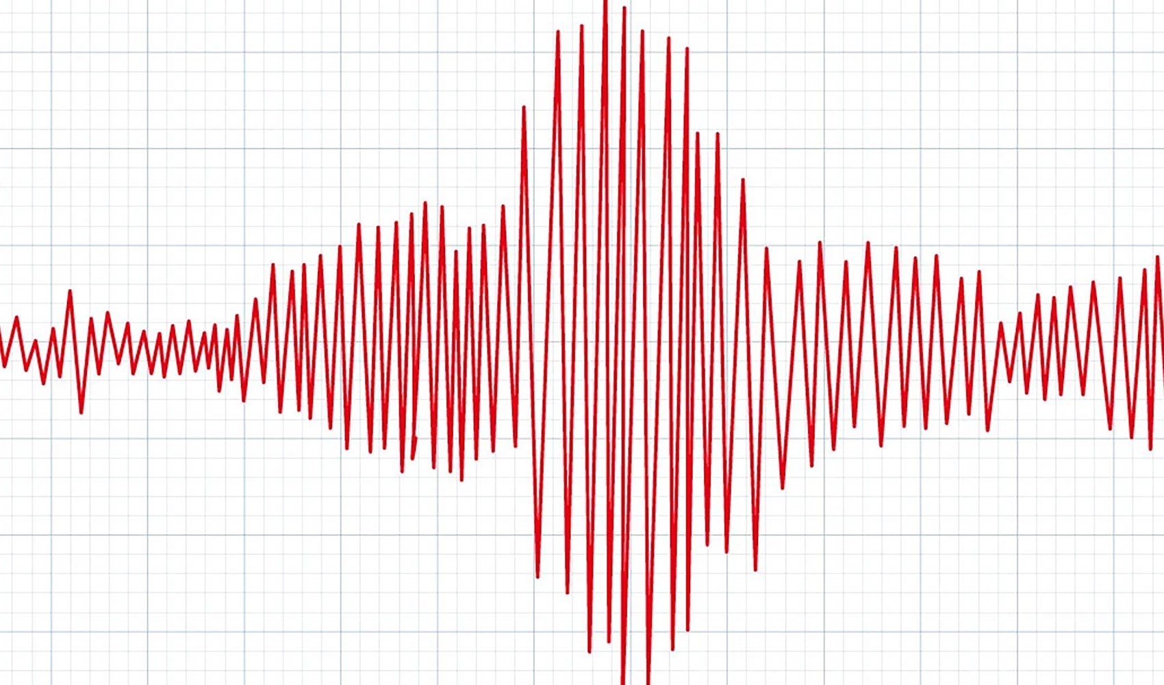 Muğla'da deprem!