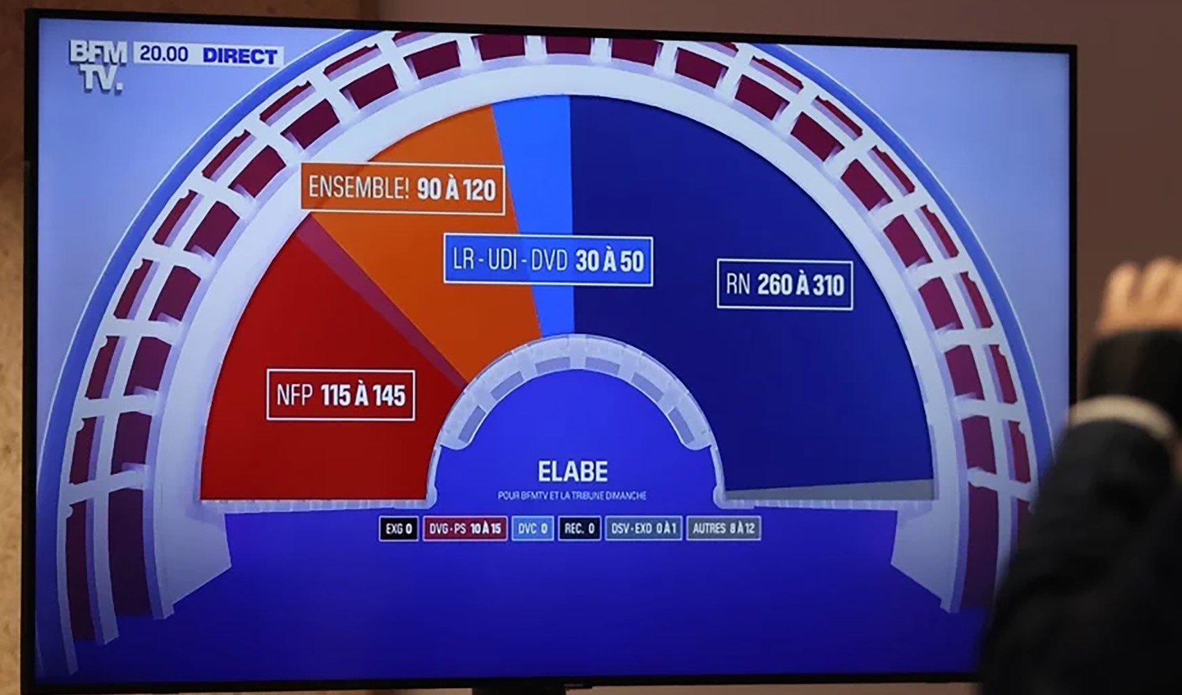 Fransa'da erken genel seçimlerin ilk turunda aşırı sağ önde