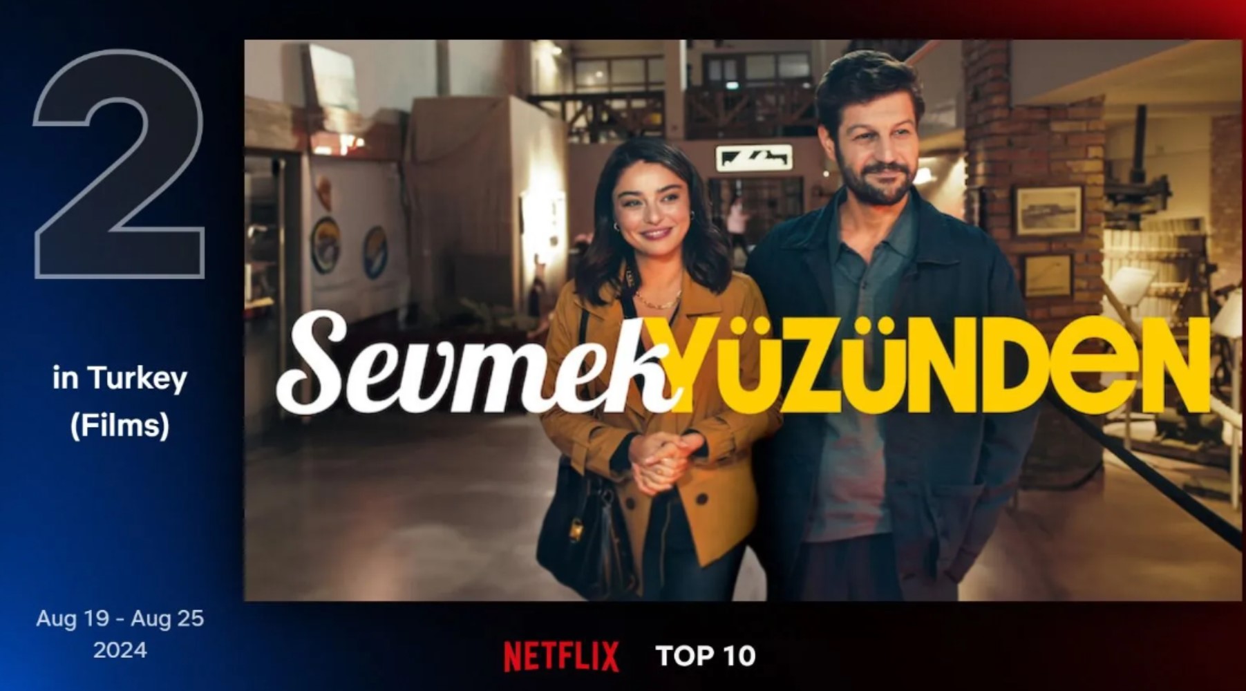 Netflix Türkiye'nin geçtiğimiz hafta en çok izlenen filmleri belli oldu: Listede hangi yapımlar yer aldı