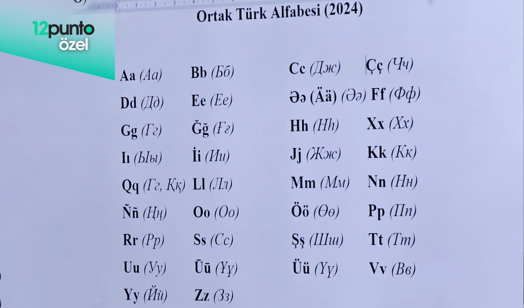 Beyazıt Kahraman 12punto’ya konuştu: 'Türk Alfabesi’ne o harflerinin girmesi yanlış olur'