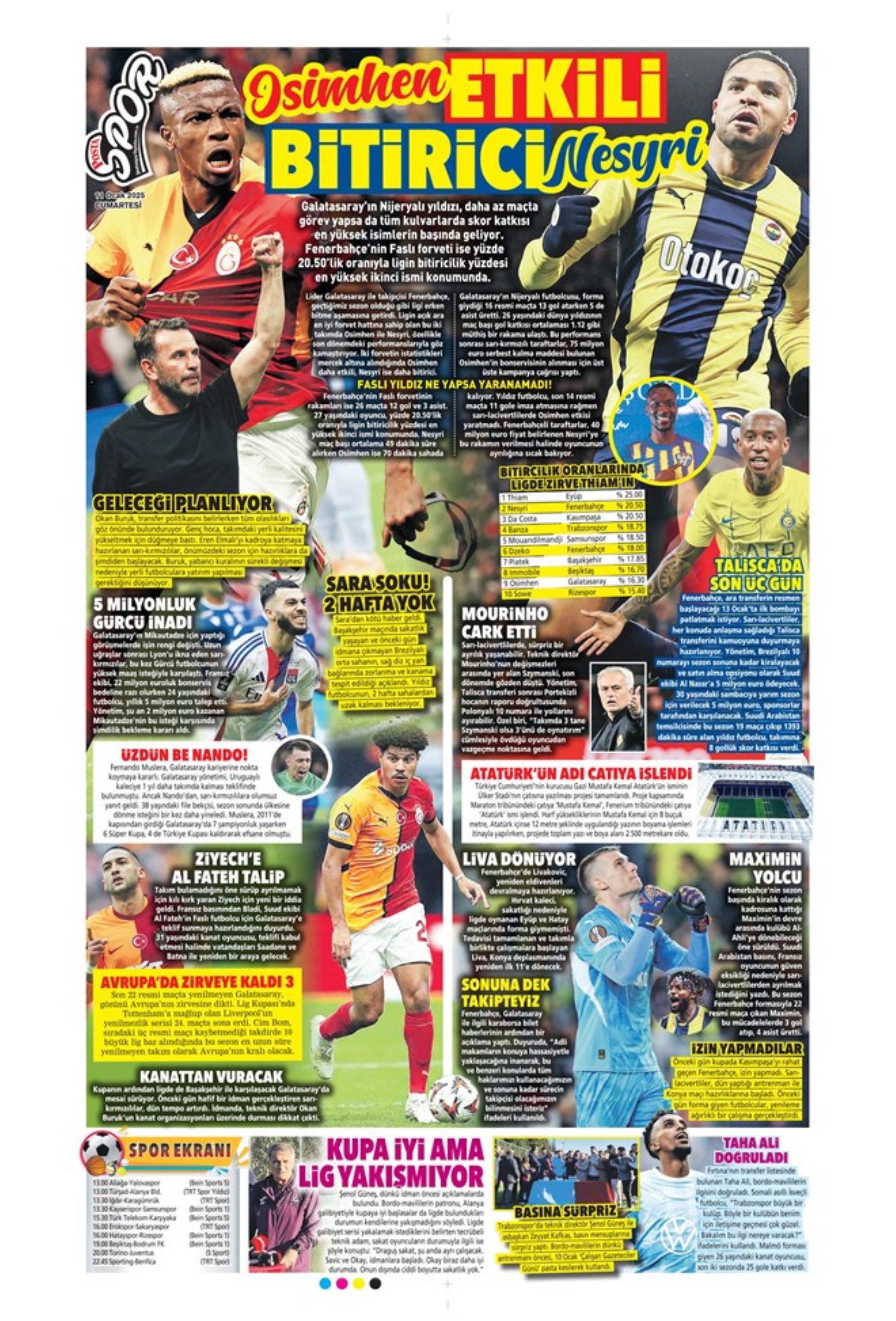 Mourinho attende urgentemente un difensore centrale... Il Galatasaray punta su Gouiri: le prime pagine sportive dell'11 gennaio