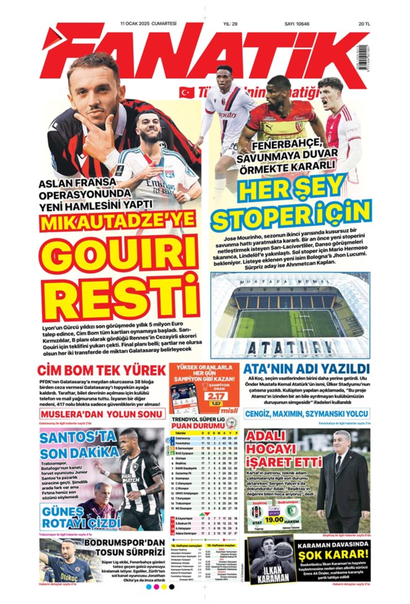 Mourinho attende urgentemente un difensore centrale... Il Galatasaray punta su Gouiri: le prime pagine sportive dell'11 gennaio