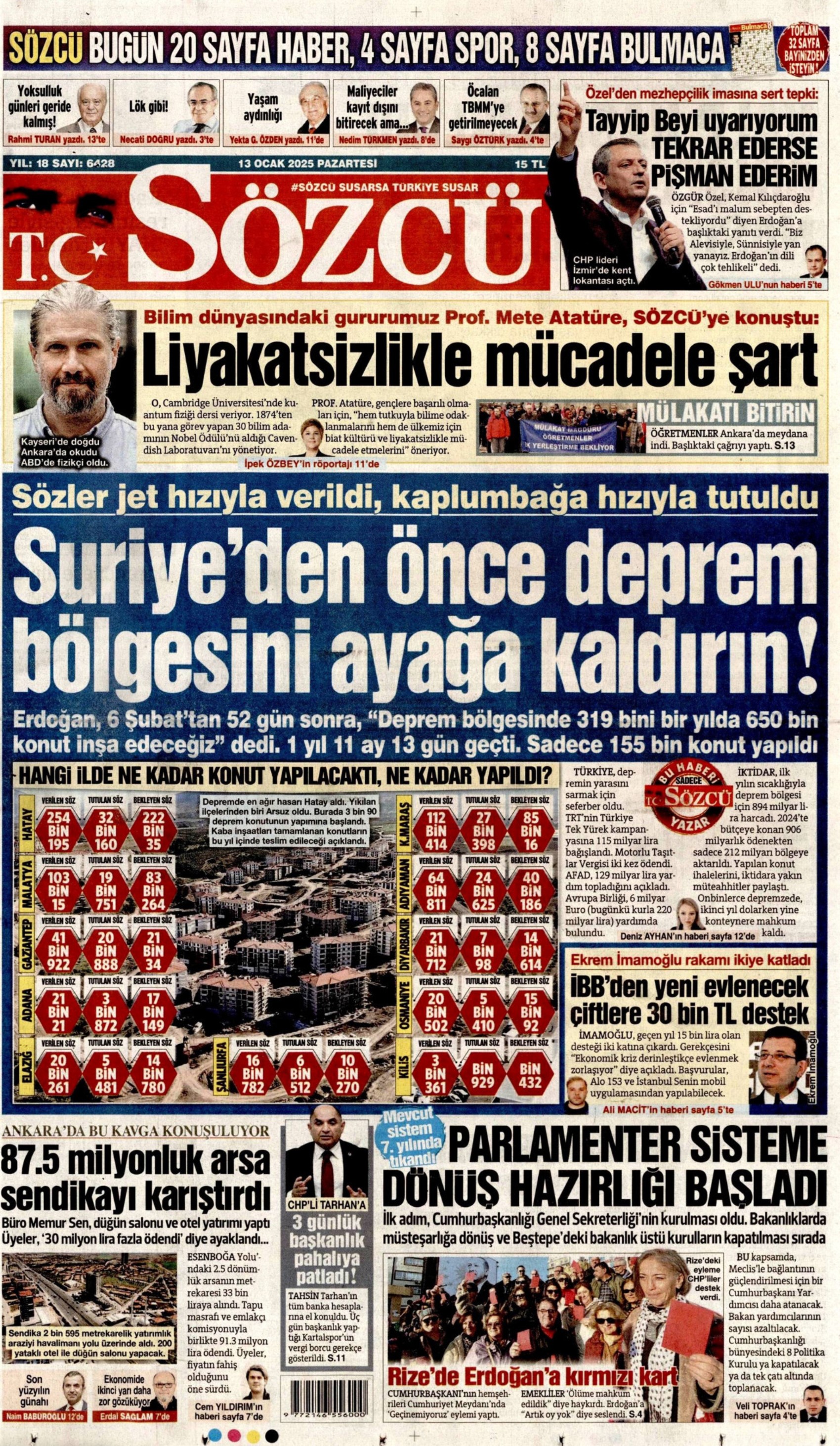 13 Ocak 2025 gazete manşetleri: ‘Milletin parası faize gitti’, ‘Hem maaş vermiyor hem tehdit ediyor’, ‘Rizeliler Erdoğan’a kırmızı kart gösterdi’
