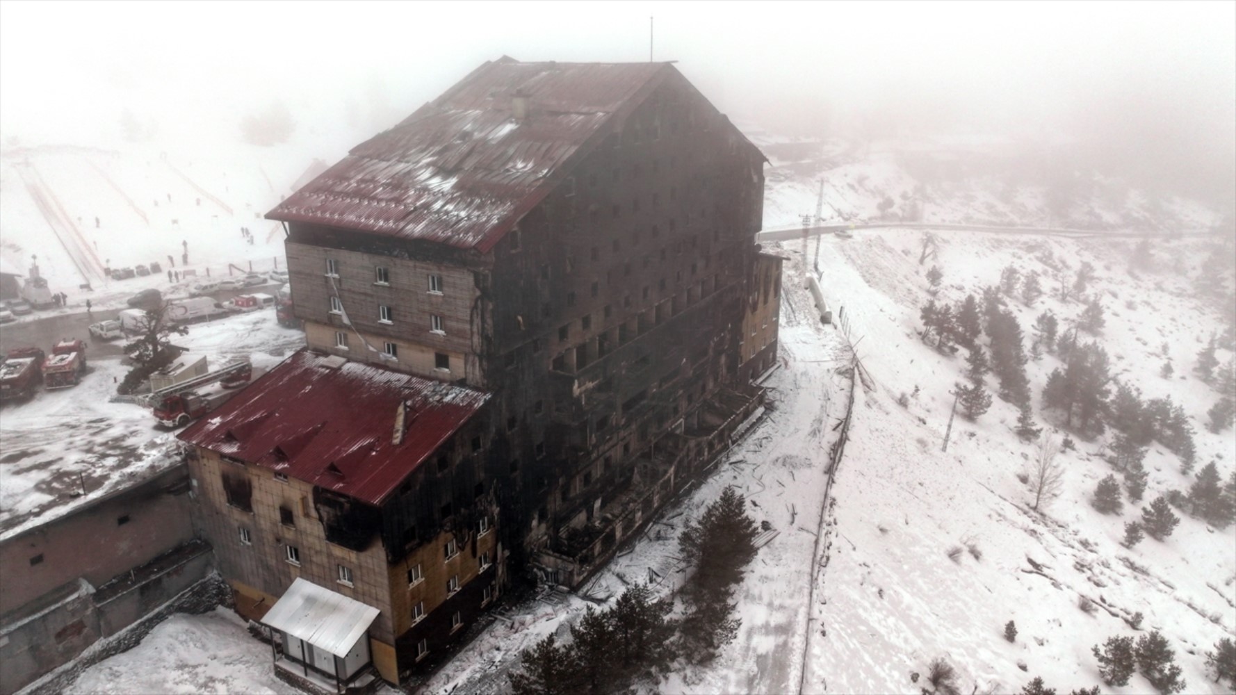 Cosa c'è dietro la tragedia del Grand Kartal Hotel a Kartalkaya? Solo la scala antincendio di quell'hotel era all'interno