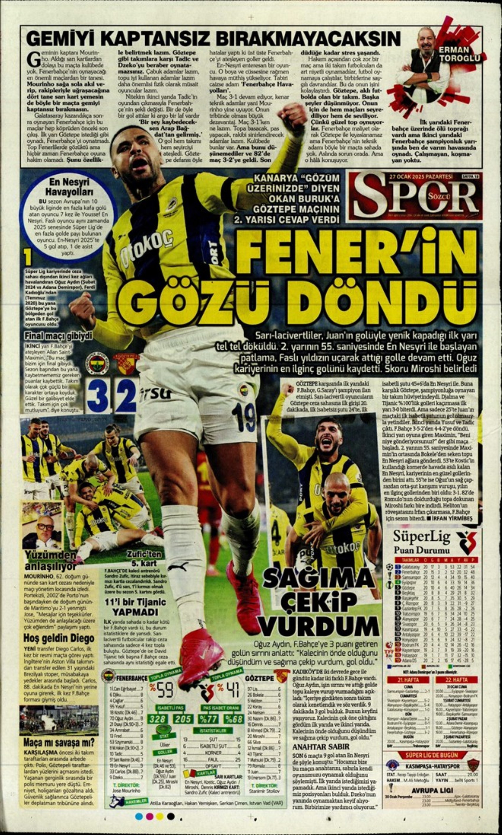 Ve sonunda bitti... Talisca Fenerbahçe'de: 27 Ocak sporun manşetleri